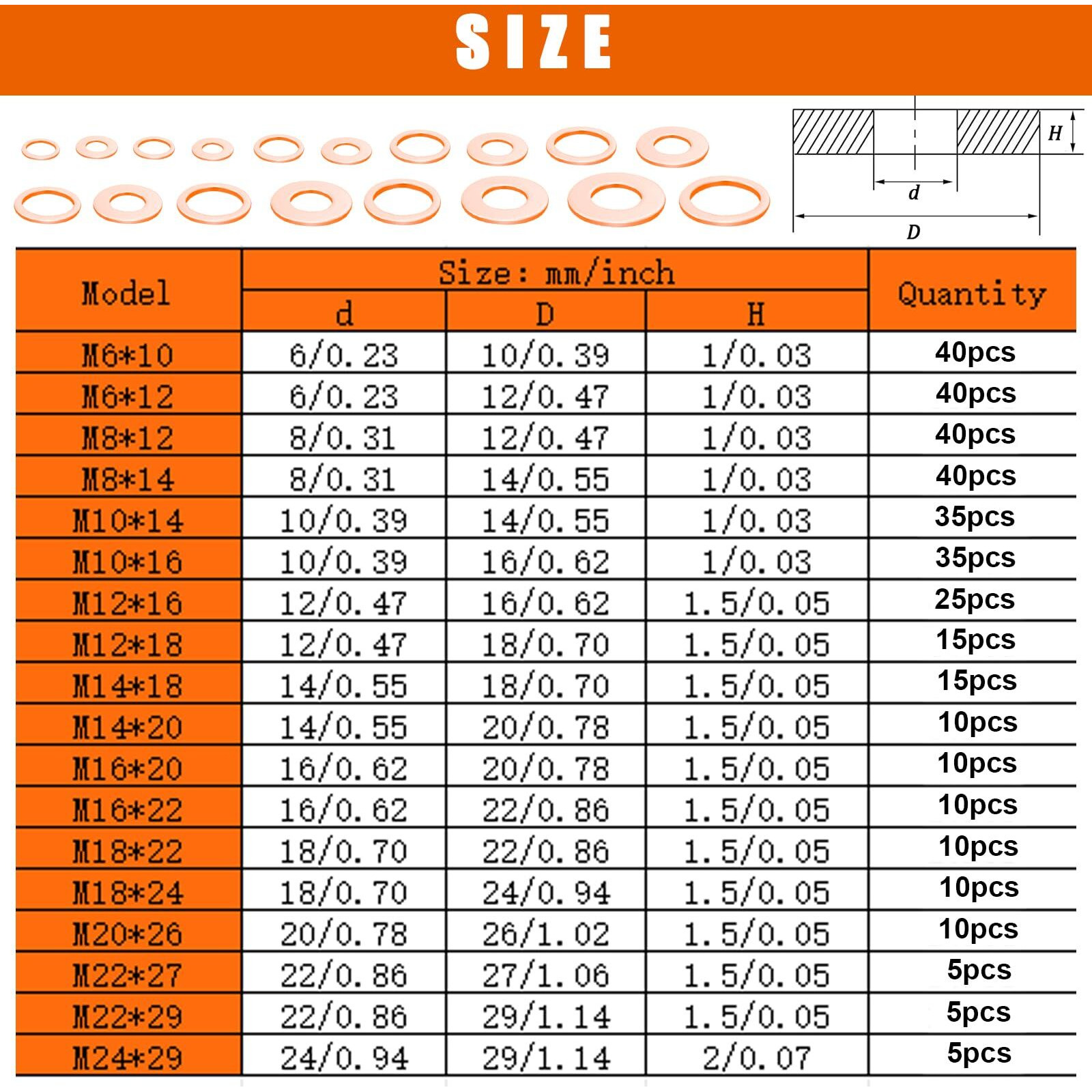 Seamaka 360Pcs Crush Washer Oil Drain Plug,18 Sizes Copper Crush Washers Assortment Kit,Automotive Oil Pan Drain Plug Gasket M6 M8 M10 M12 M14 M16 M18 M20 M22 M24