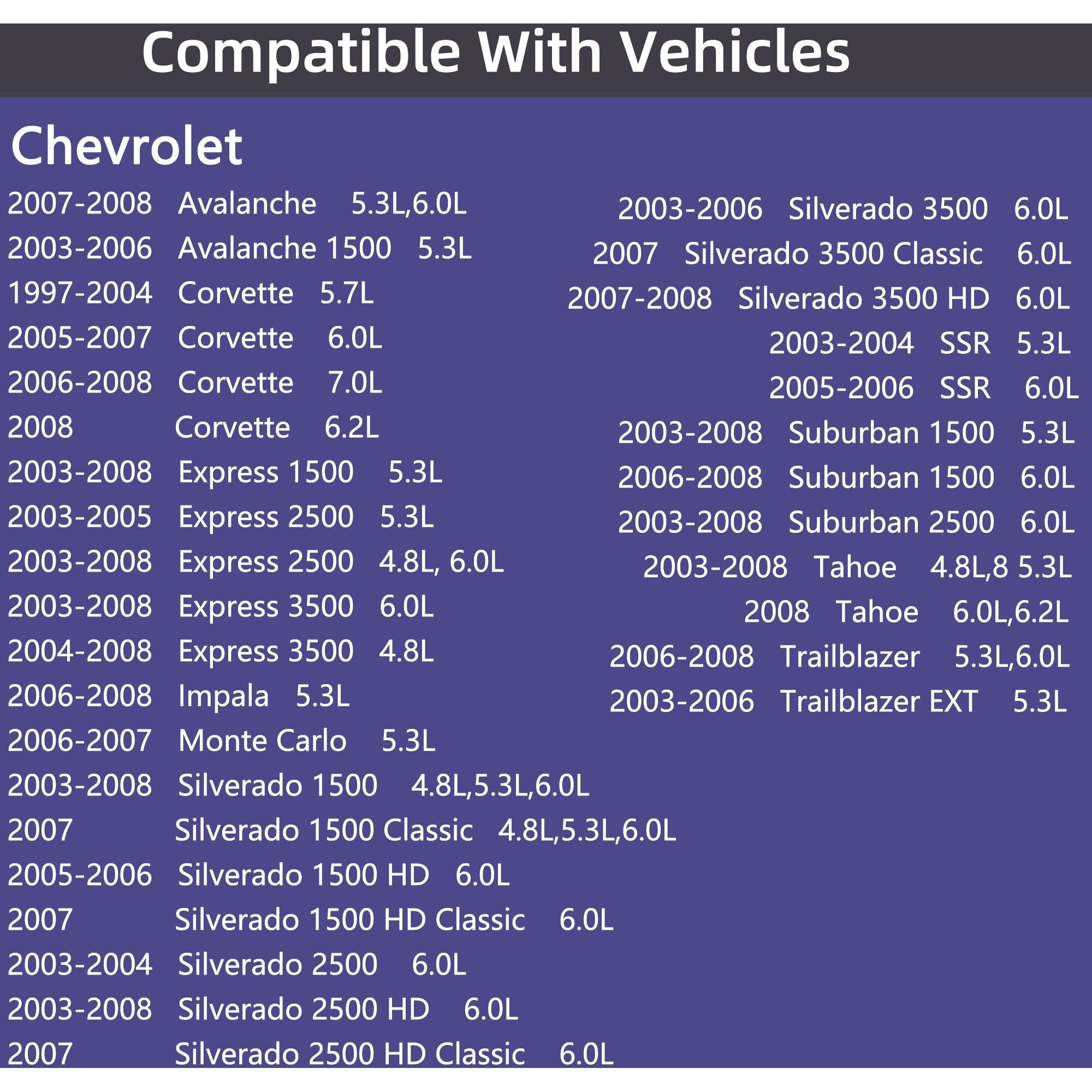 Engine Oil Pressure Sensor Switch Sending Unit For Chevy Chevrolet Silverado,Express,Corvette,Suburban,Avalanche,Impala,Tahoe & Gmc Sierra,Buick Lacrosse &Cadillac,12677836 D1846A,4.8L 5.3L 6.0L 6.2L
