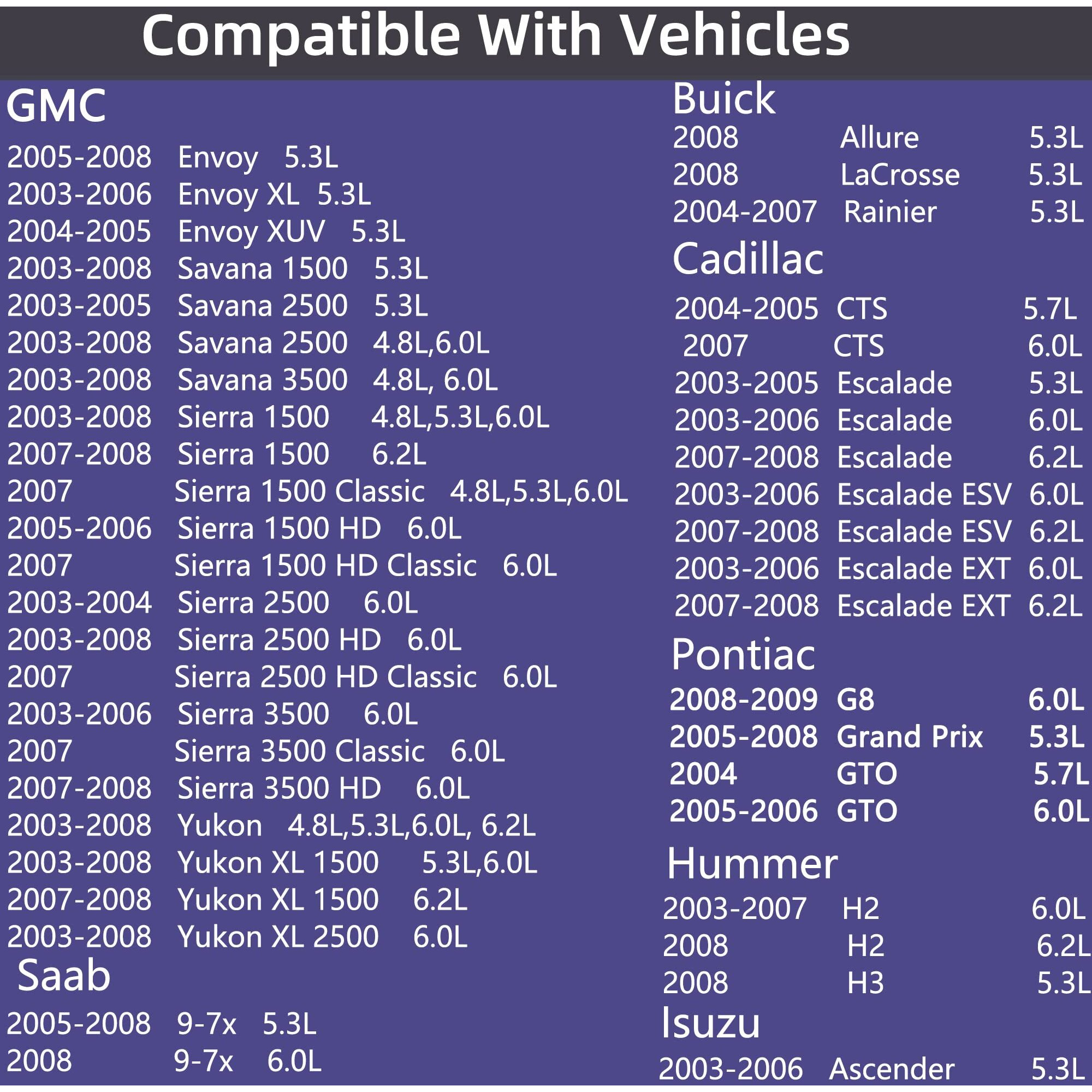 Engine Oil Pressure Sensor Switch Sending Unit For Chevy Chevrolet Silverado,Express,Corvette,Suburban,Avalanche,Impala,Tahoe & Gmc Sierra,Buick Lacrosse &Cadillac,12677836 D1846A,4.8L 5.3L 6.0L 6.2L
