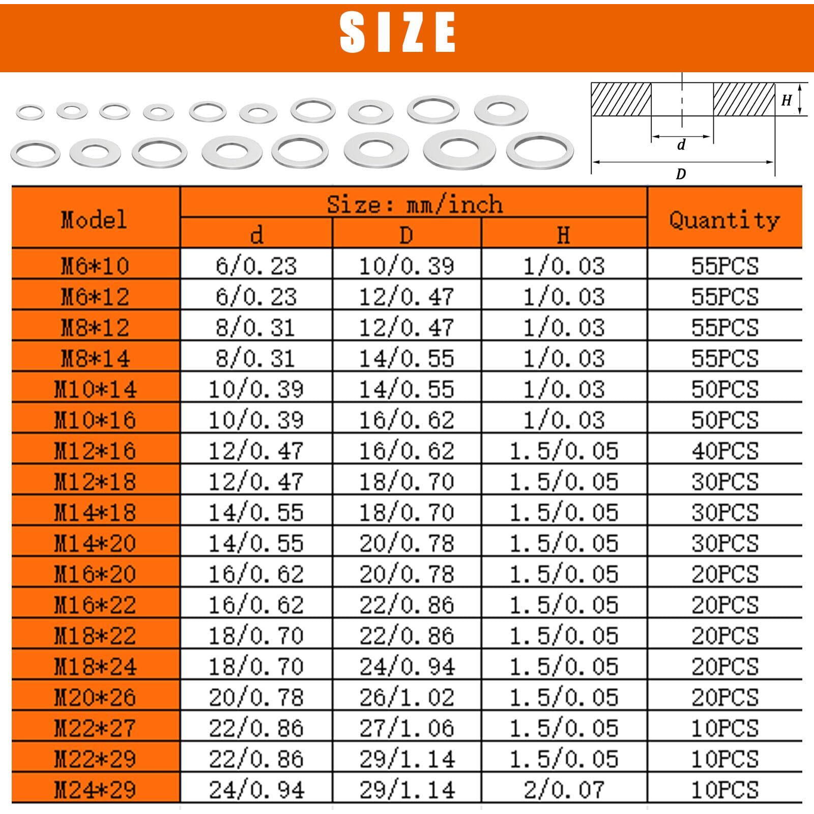 Seamaka 580Pcs Oil Crush Washer,18 Sizes Oil Drain Plug Gaskets Assortment Kit,Automotive Aluminum Drain Plug Washer M6 M8 M10 M12 M14 M16 M18 M20 M22 M24