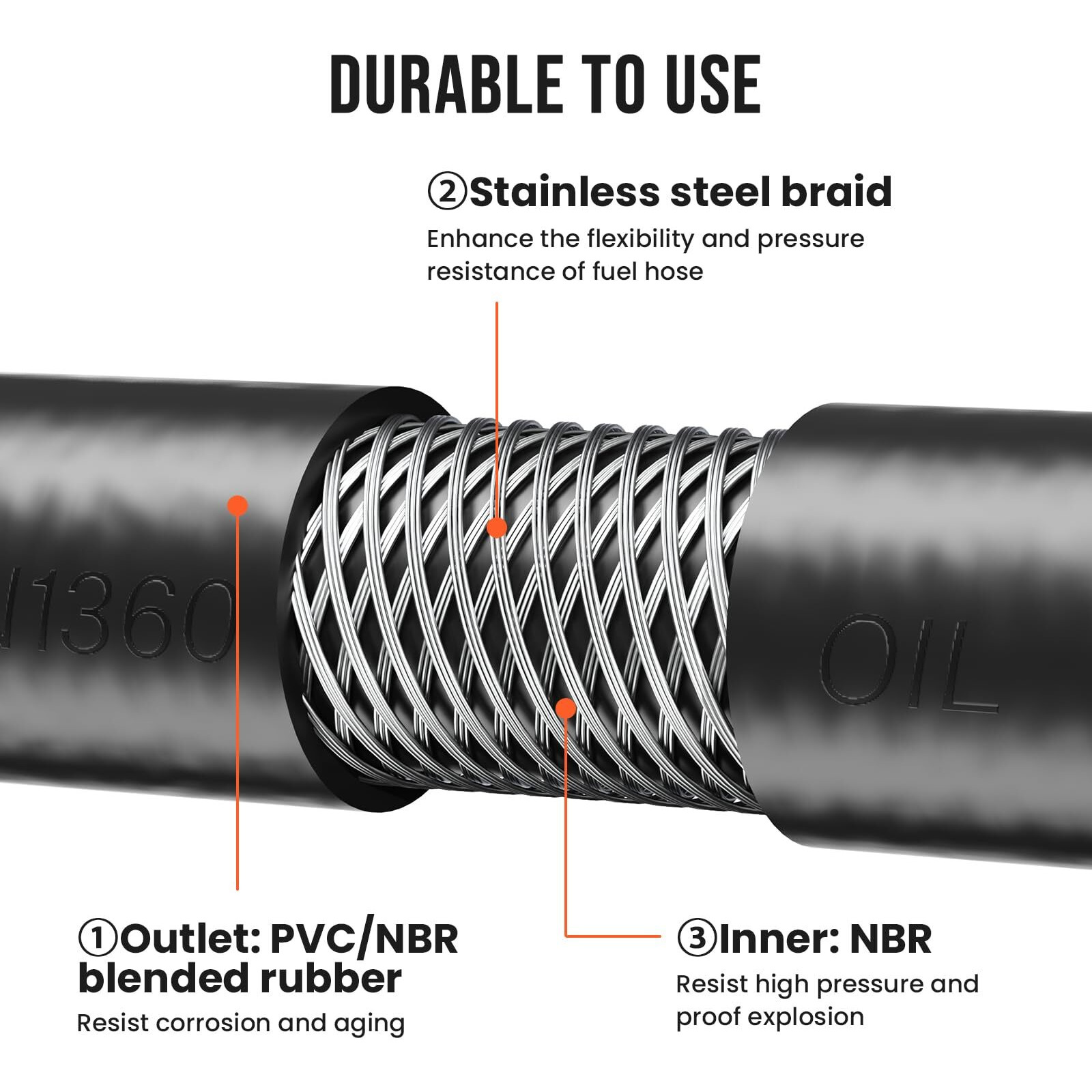 3/4"" Fuel Hose 20Ft With Carbon Steel Male Npt Fittings, Three Protective Layers Farm Fuel Hose For Dispensing Diesel, Gasoline, Biodiesel, Kerosene, Petroleum Oils