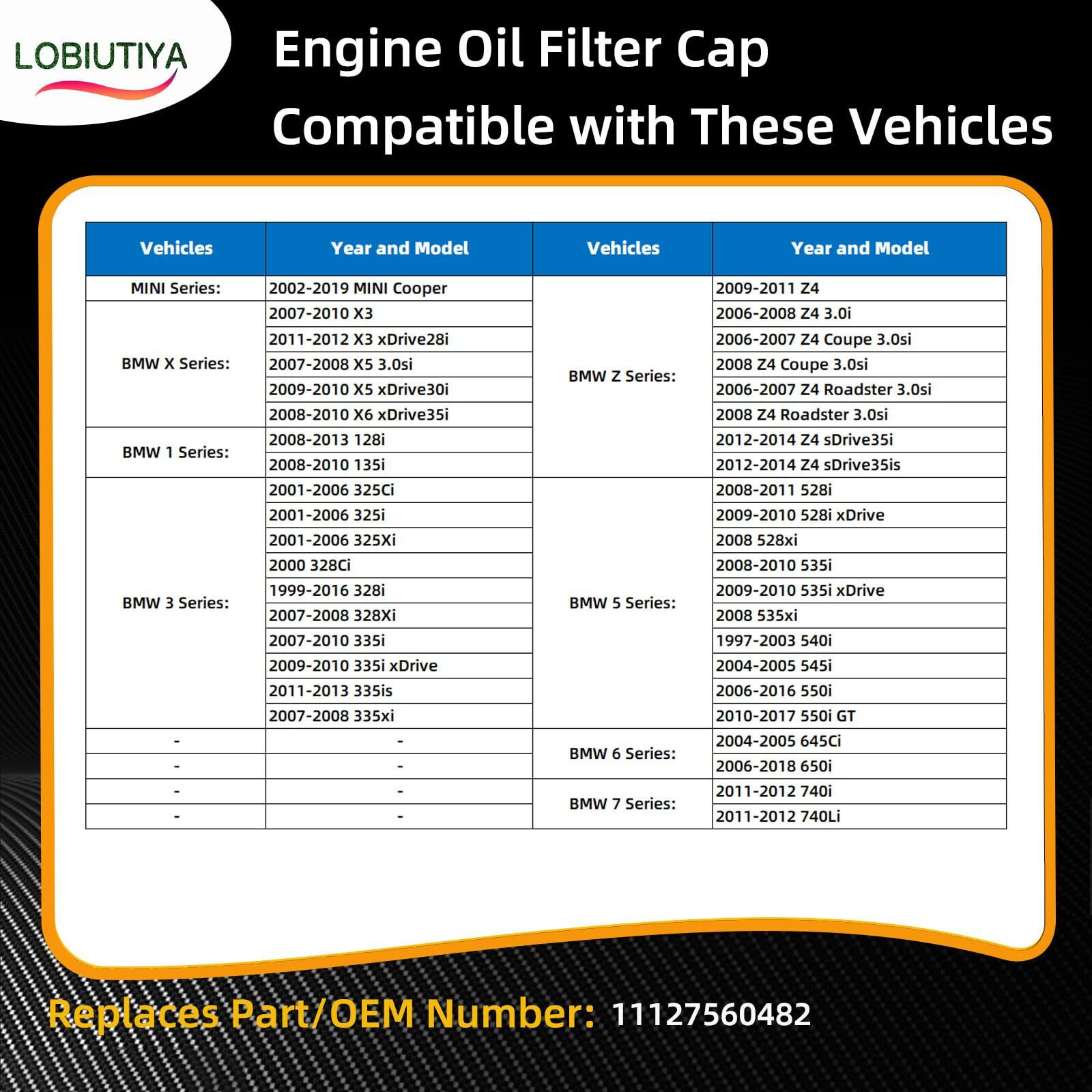Lobiutiya 11127560482 Engine Oil Fill Cap Compatible With Bmw 128I 328Xi 335I 528I 535I 740I X1 X3 E90 E91 E92 E83 Oe11127560482