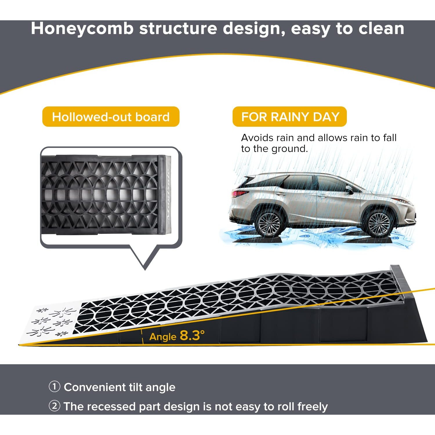 Magisale Low Profile Plastic Car Service Ramps 3 Ton Heavy Duty Truck Vehicle Ramps For Oil Changes& Maintenance- 2 Pack