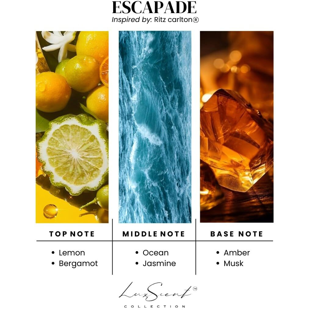 Escapade Aroma Smart Car Diffuser Cartridge Scent Oil 20Ml Compatible With All Ultrasonic Smart Car Diffusers - Hotel Collection Scents - Aromatherapy - Ideal For Cars, Trucks & More (Escapade)