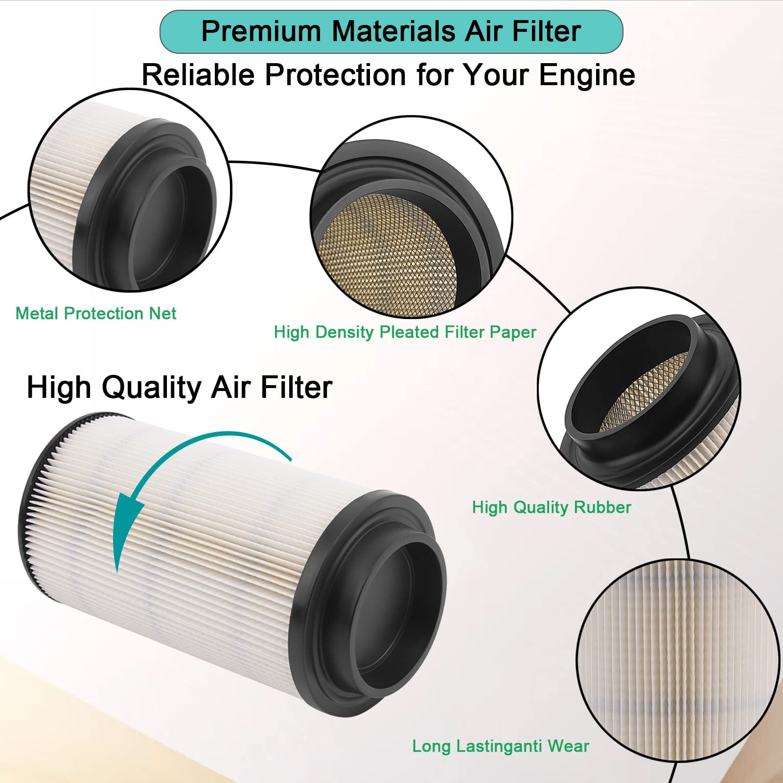 Jcklw 7080595 Air Filter 2520799 3084963 Oil Filter For Polaris Sportsman 335 400 450 500 Efi Ho Magnum 325 2X4 500 4X4 Trail Blazer 330 Trail Boss 325 330 Xpedition 425 325 Atp 500