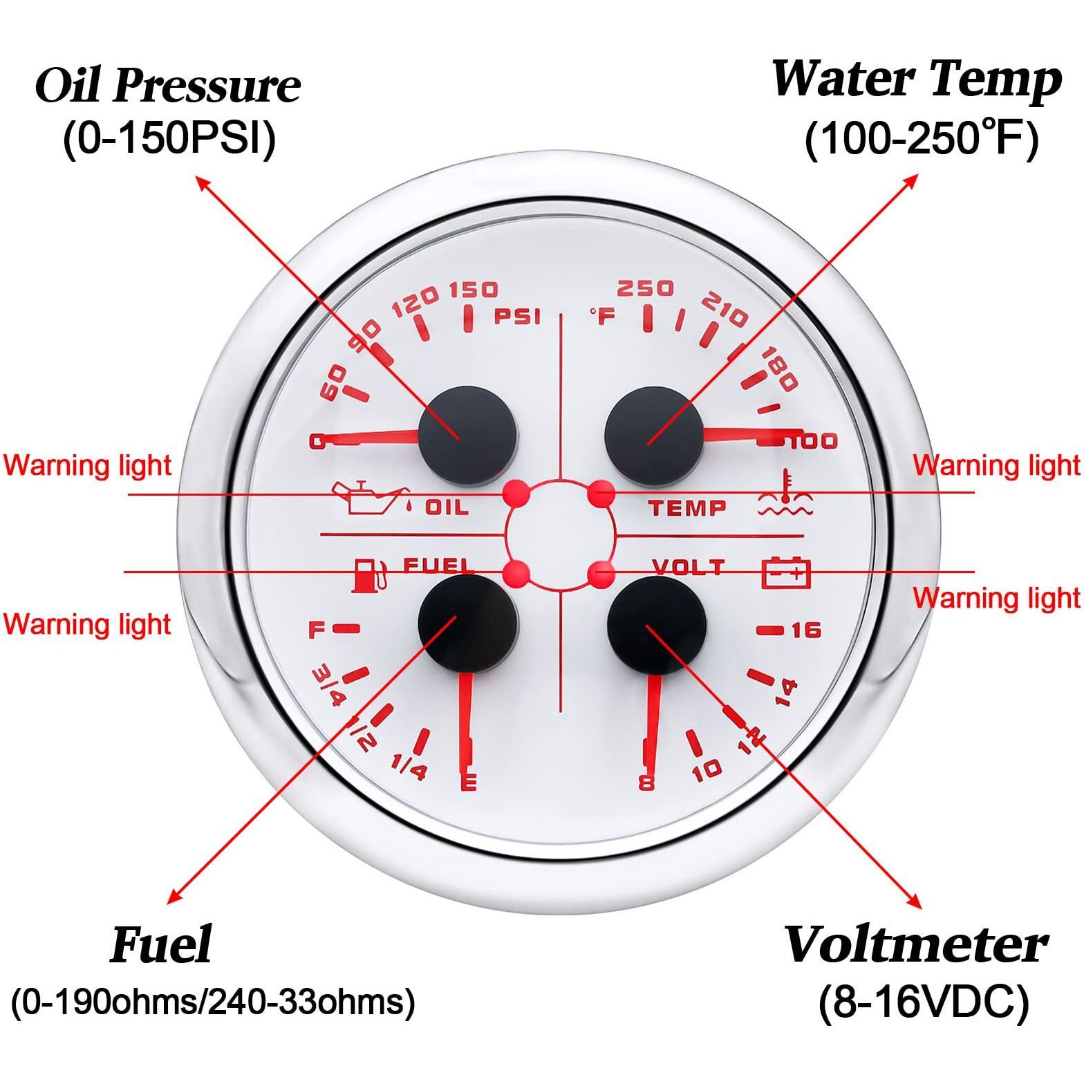 Artilaura 4In1 Auto Gauge Oil Pressure Water Temp 240-33Ohm/0-190Ohm Fuel Gauge Volt 85Mm 3 3/8"" Multifunctional Electric Meter For Car Marine Boat (White)