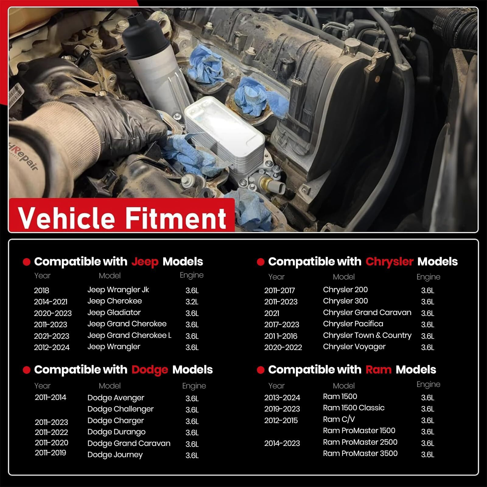Hrepair 926-959 926-876 Aluminum Engine Oil Cooler,3.6 Oil Filter Housing Assembly Fits 2011-2023 Jeep Wrangler Cherokee Dodge Charger Journey Challenger Ram 1500 Promaster Chrysler 200 300
