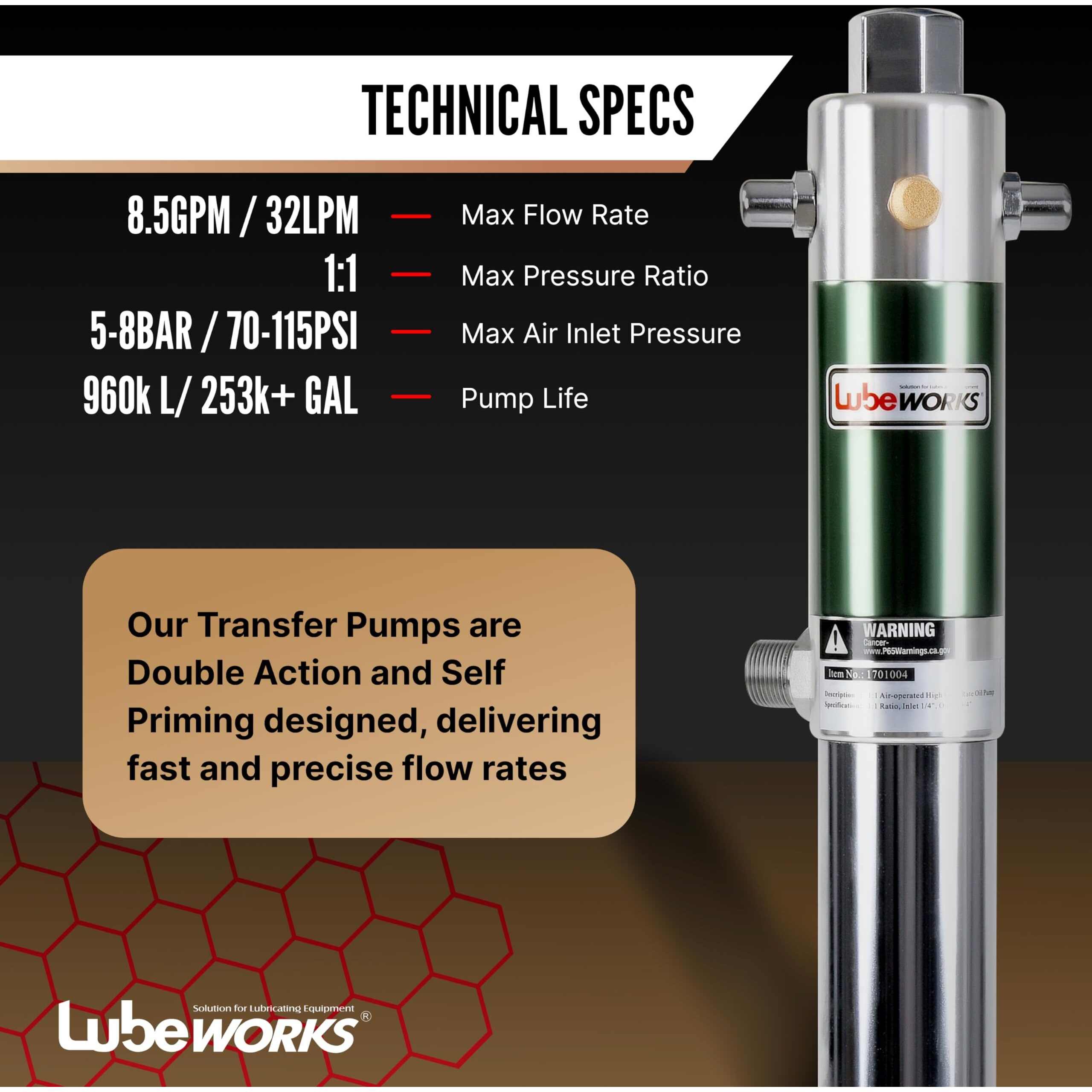 Lubeworks Oil Transfer Drum Pump Double Action 11 Fast High Flow Rate 8.5Gpm / 32Lpm For Sae130 Oils/Fluids