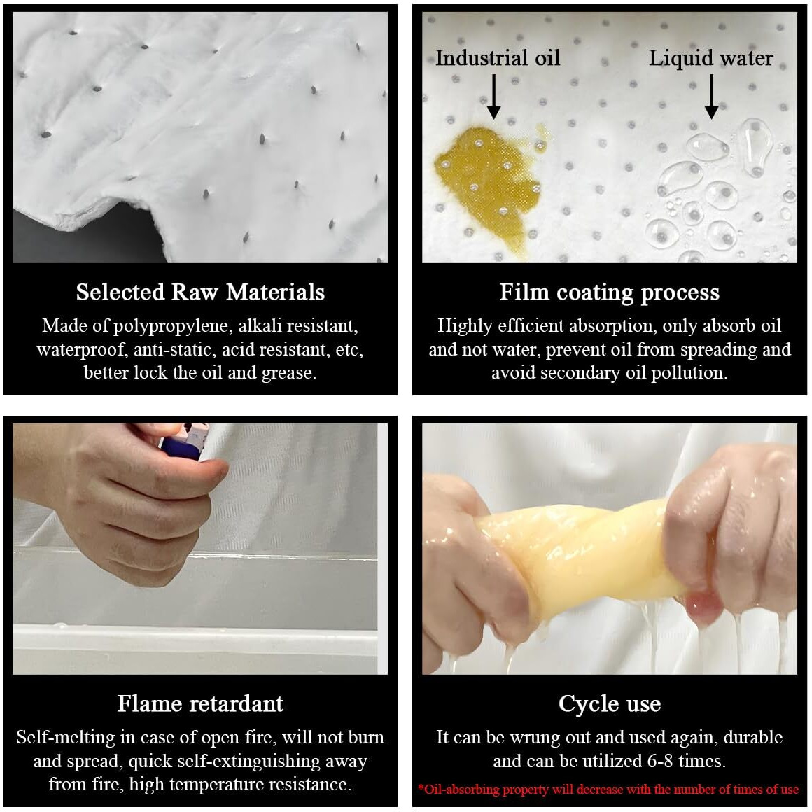 Shmzk 20 Pcs Spill Absorbent Pads, 15"" X 20"" Premium Oil Absorbing Mats For Absorbing Protecting Garage Basement, White Reusable Absorbing Heavy Weight Oil-Only Absorbent Mat Pad