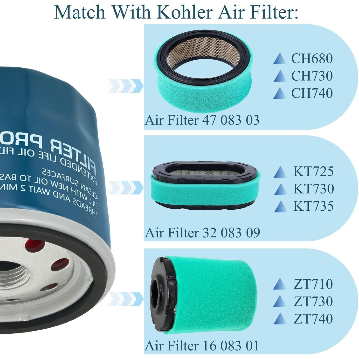 Arpisziv Extended Life Oil Filter 25 050 53-S Replaces Koh-Ler Ch680 Ch730 Ech650 Ech730 Ech749 Kt725 Kt730 Kt735 Zt710 Zt730 Zt740 Engine 300 Hour Oil Change Interval (2)