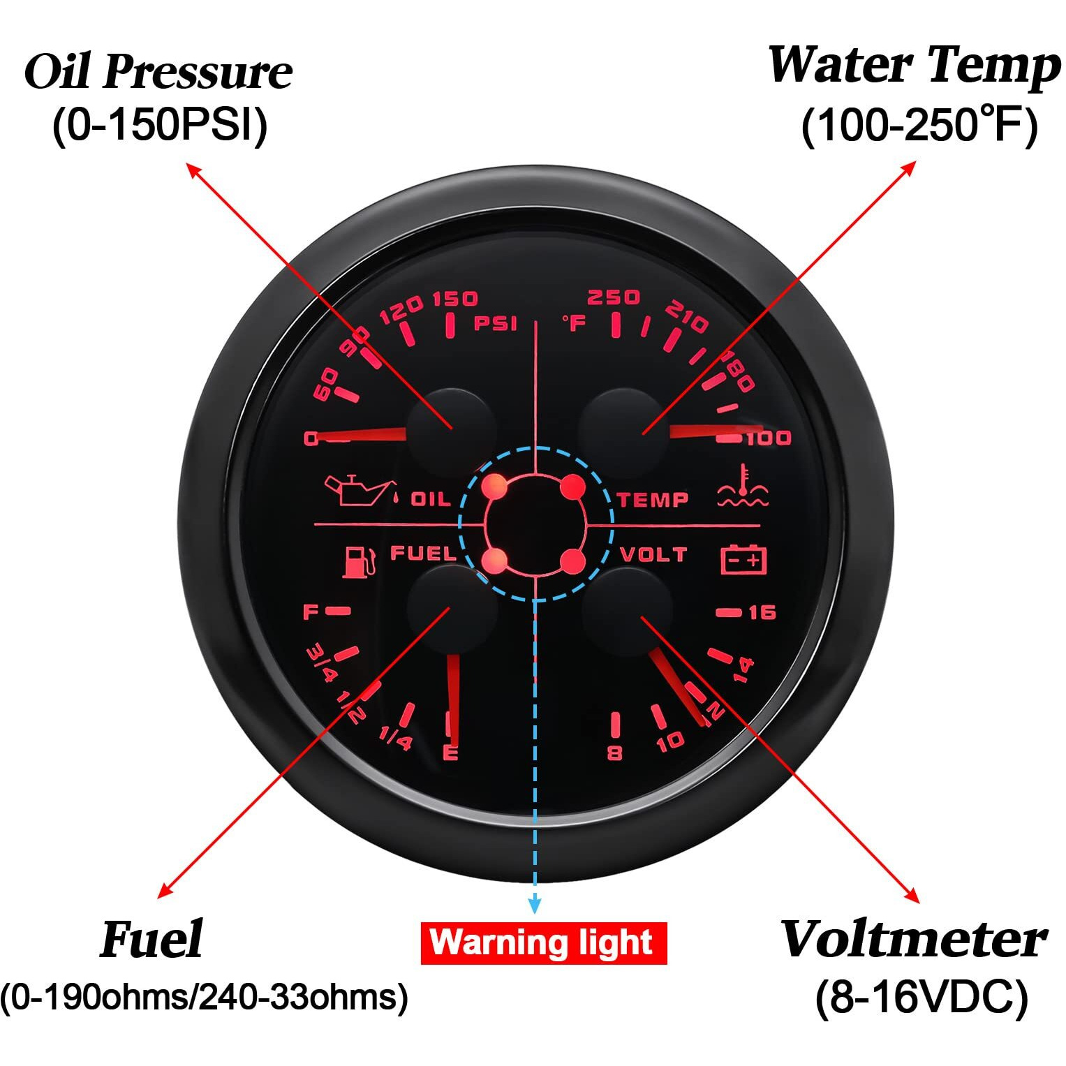 Artilaura Auto Gauge 4In1 Multifunction Meter- Oil Pressure/Water Temp/Fuel Level/Voltmeter 85Mm 3 3/8"" Automotive Boat Gauge For Car Marine(Black)