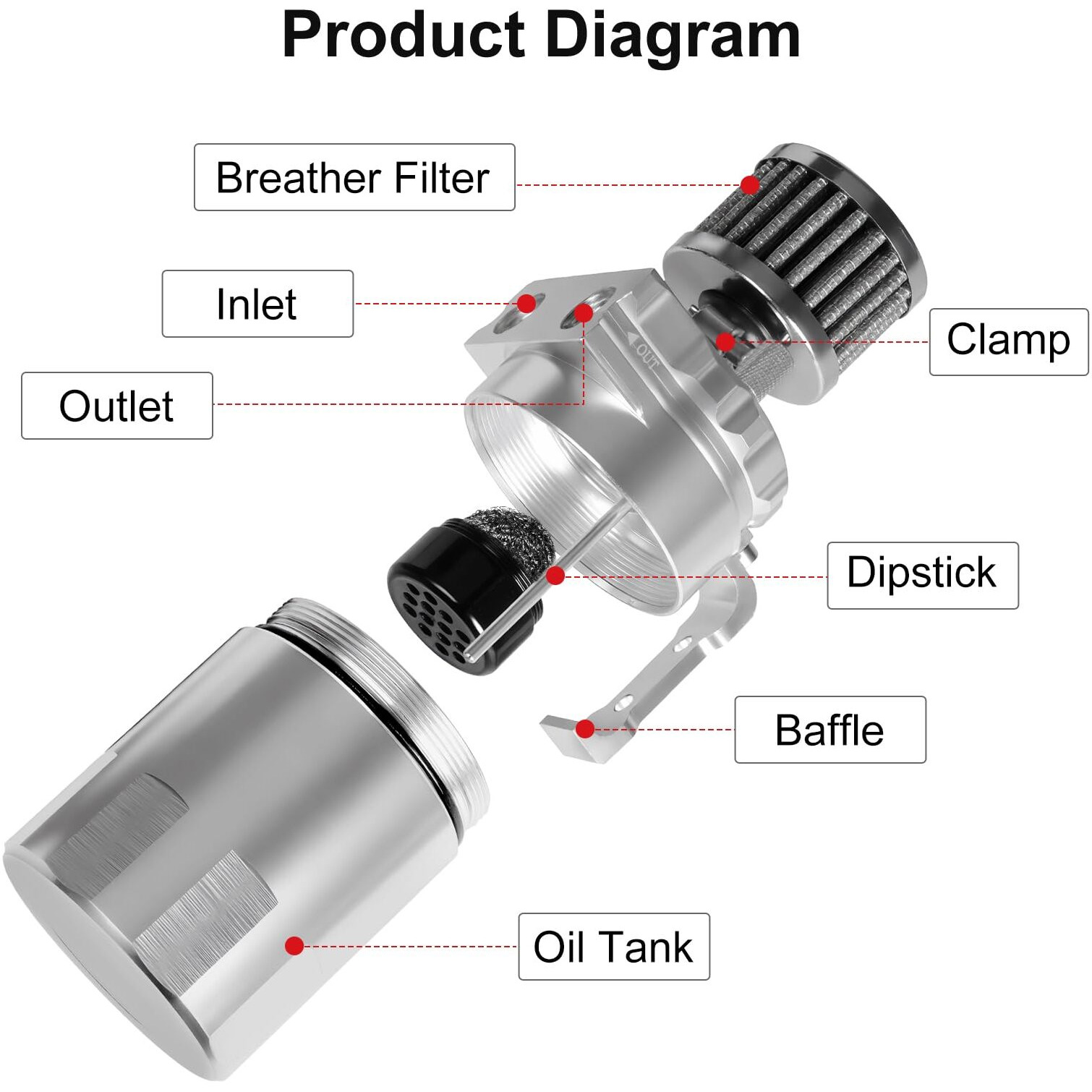 Vehimata Oil Catch Can Kit, 300Ml Universal Baffled Catch Can With Breather Filter, Air Oil Separator Tank With 2.6Ft Nbr Fuel Hose For Pcv System Aluminum Silver