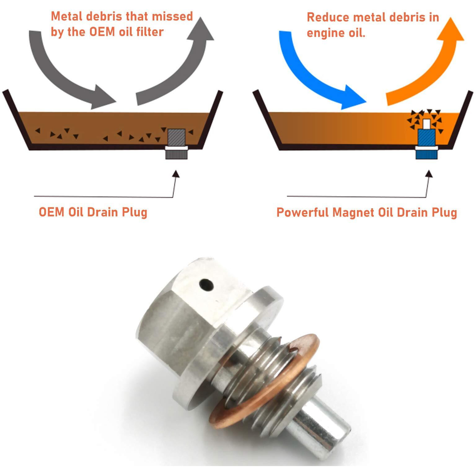 Jaronx M12X1.5 Magnetic Oil Drain Plug, Aluminum Magnetic Sump Drain Nut Oil Drain Bolt Compatible With Most Bmw And Ford (All Other Vehicles With 12X1.5 Threaded)(M12X1.5)