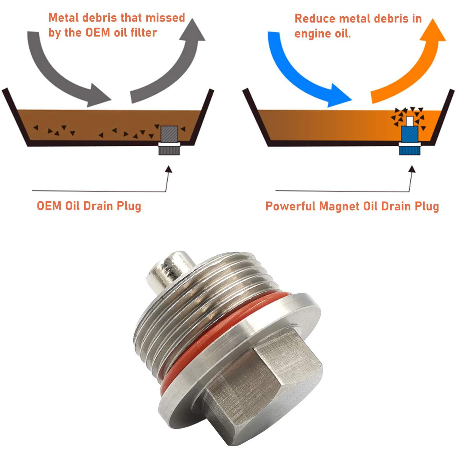 Jaronx M24X1.5 Magnetic Oil Drain Plug, Aluminum Magnetic Sump Drain Nut Oil Drain Bolt For Bmw F10 F20 F30 N20 120/320 520 (All Other Bmw Vehicles With 24X1.5 Threaded)(M24X1.5)