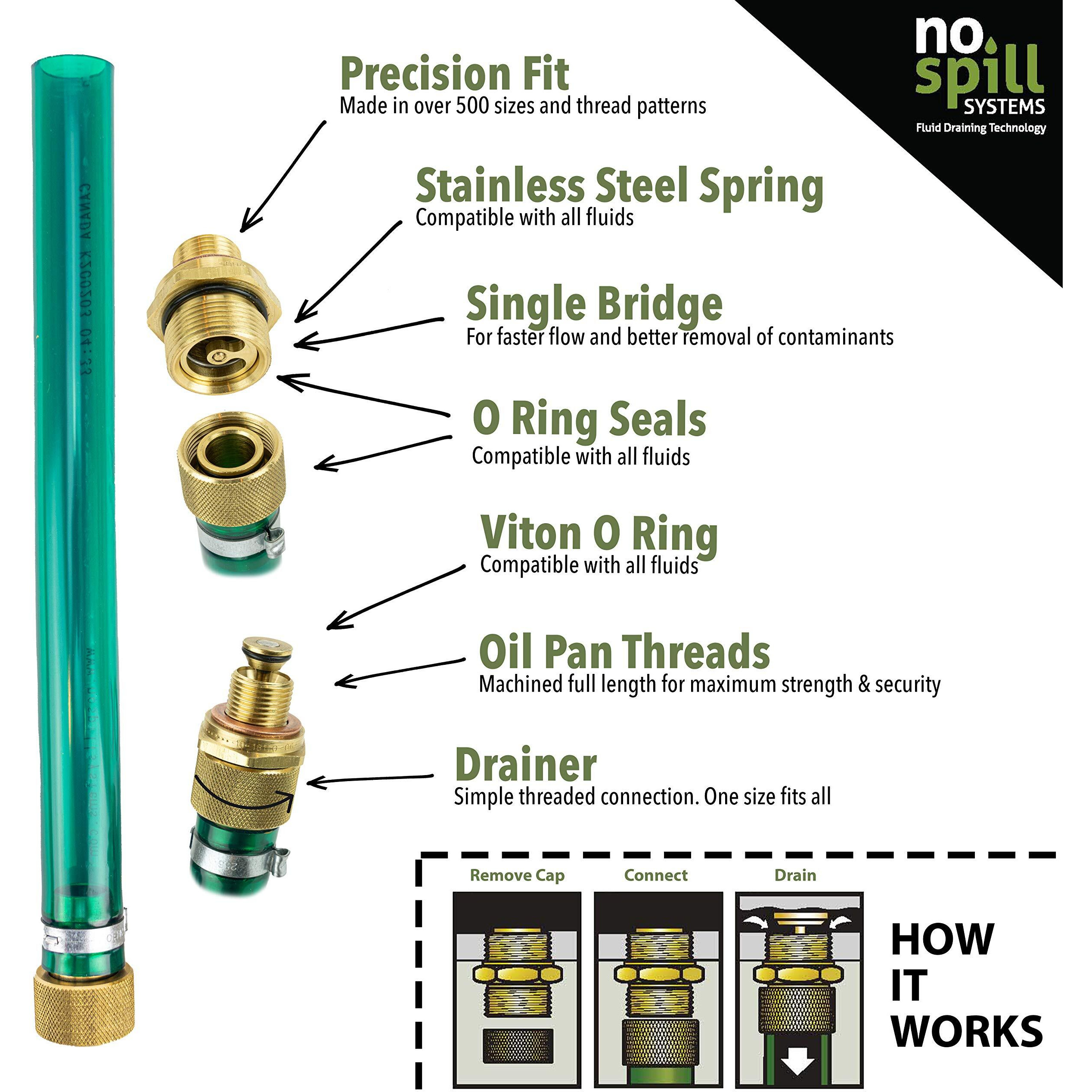 No-Spill Oil Drain Kit | Kit Contains Dust Cap, Oil Plug, & 10"" Hose | Compatible With Various Models, Makes, And Manufactures | Select Your Application