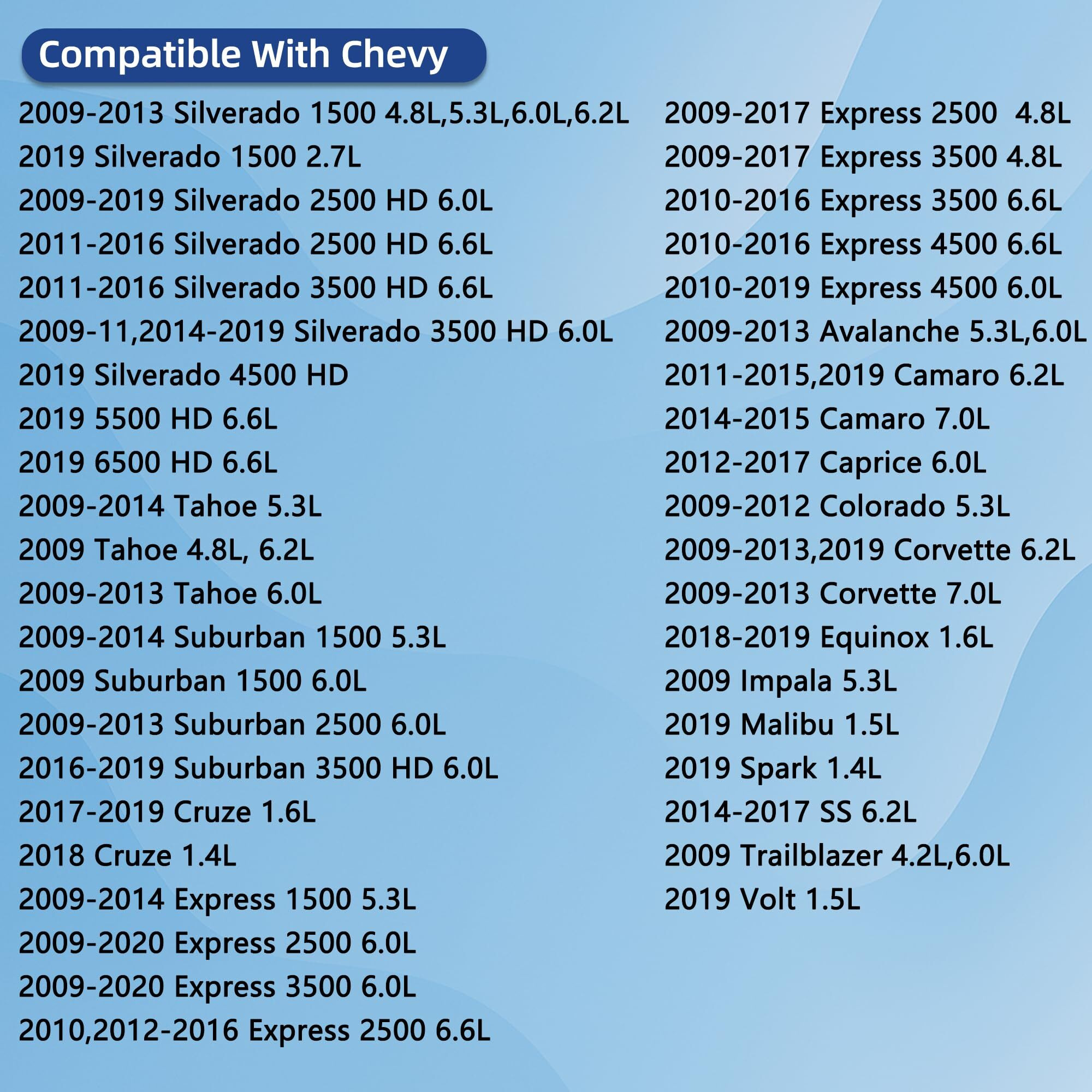 Tlps508 Oil Pressure Sensor With Socket For Chevy Gmc Cadillac Silverado Tahoe Suburba Cruze Express Avalanche Camaro Caprice Colorado Ss Equinox Canyon Envoy Savana Sierra Yukon Escalade Cts Esv Ext