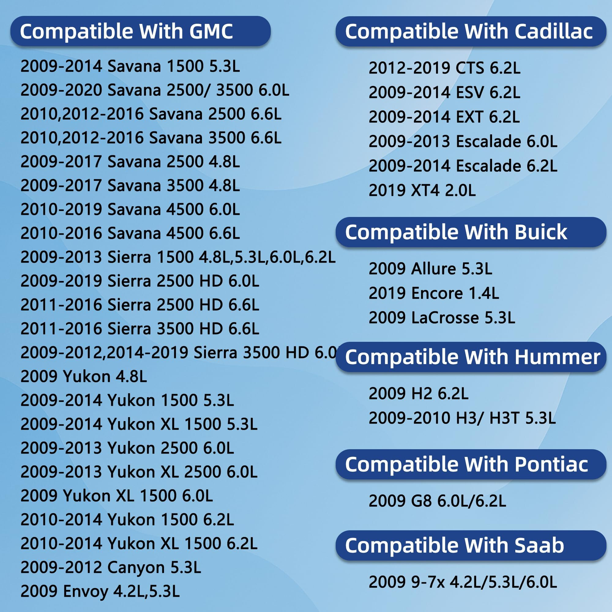 Tlps508 Oil Pressure Sensor With Socket For Chevy Gmc Cadillac Silverado Tahoe Suburba Cruze Express Avalanche Camaro Caprice Colorado Ss Equinox Canyon Envoy Savana Sierra Yukon Escalade Cts Esv Ext