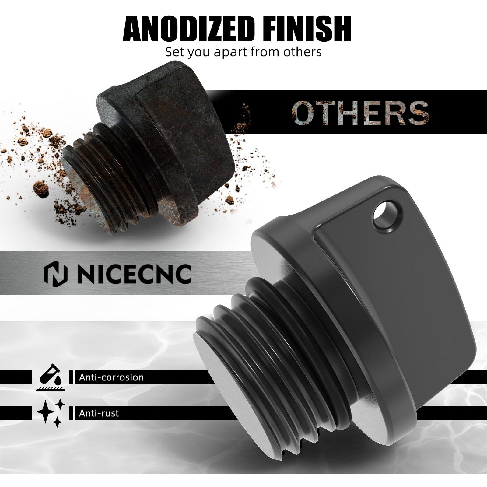 Nicecnc Oil Filler Plug Cap M20 Black Compatible With Yamaha Yz 65 80 125/X 250/X Yz250F Yz450F Yz250/450Fx Wr250F Wr450F Wr250R Mt-09/Fz-09, Compatible With Ducati 848 1199 Panigale/S,See Fitment