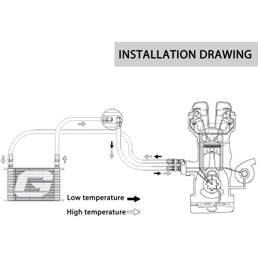 G-Plus Universal 10 Row An10 Engine Transmission Oil Filter Relocation Kit Silver Radiator Oil Cooler Condenser