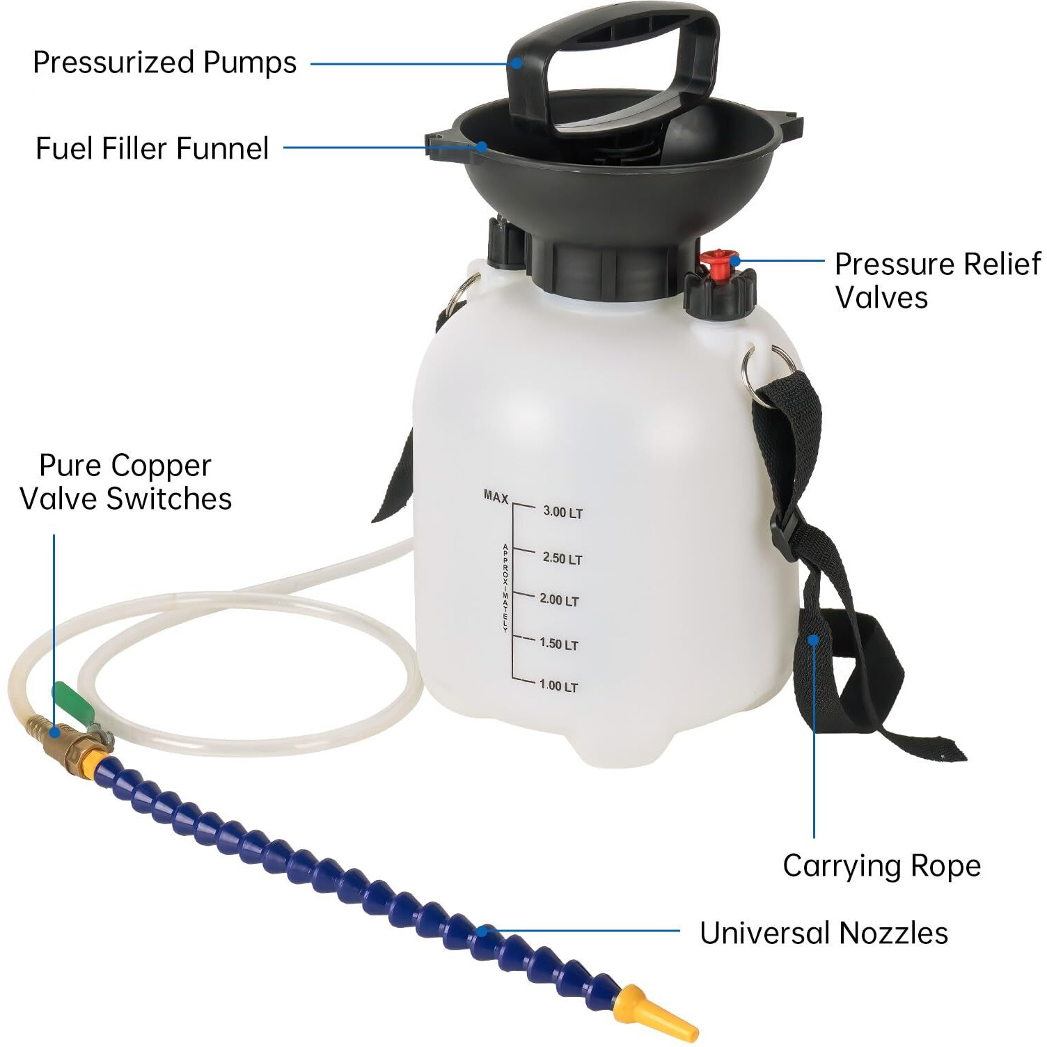 Aigmison 3L Transmission Fluid Pump, Transmission Fluid Hand Pump Automotive,Transmission Oil Pump, Manual Automotive Oil Filling System