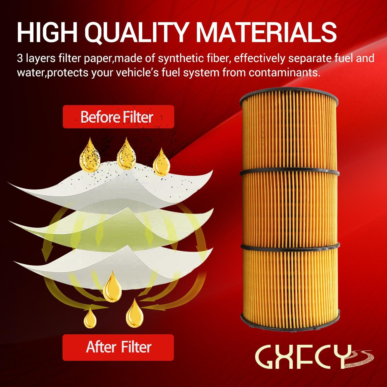 P551005 Oil Filter Replace Lf17511 A4721800109 A4721800509 A4721840225 A4721841325 A4731800909 P7505 Lp5090 57909 Compatible With Detroit Dd13 Dd15 Dd16 Freightliner Trucks Buses Cascadia(Pack Of 4)