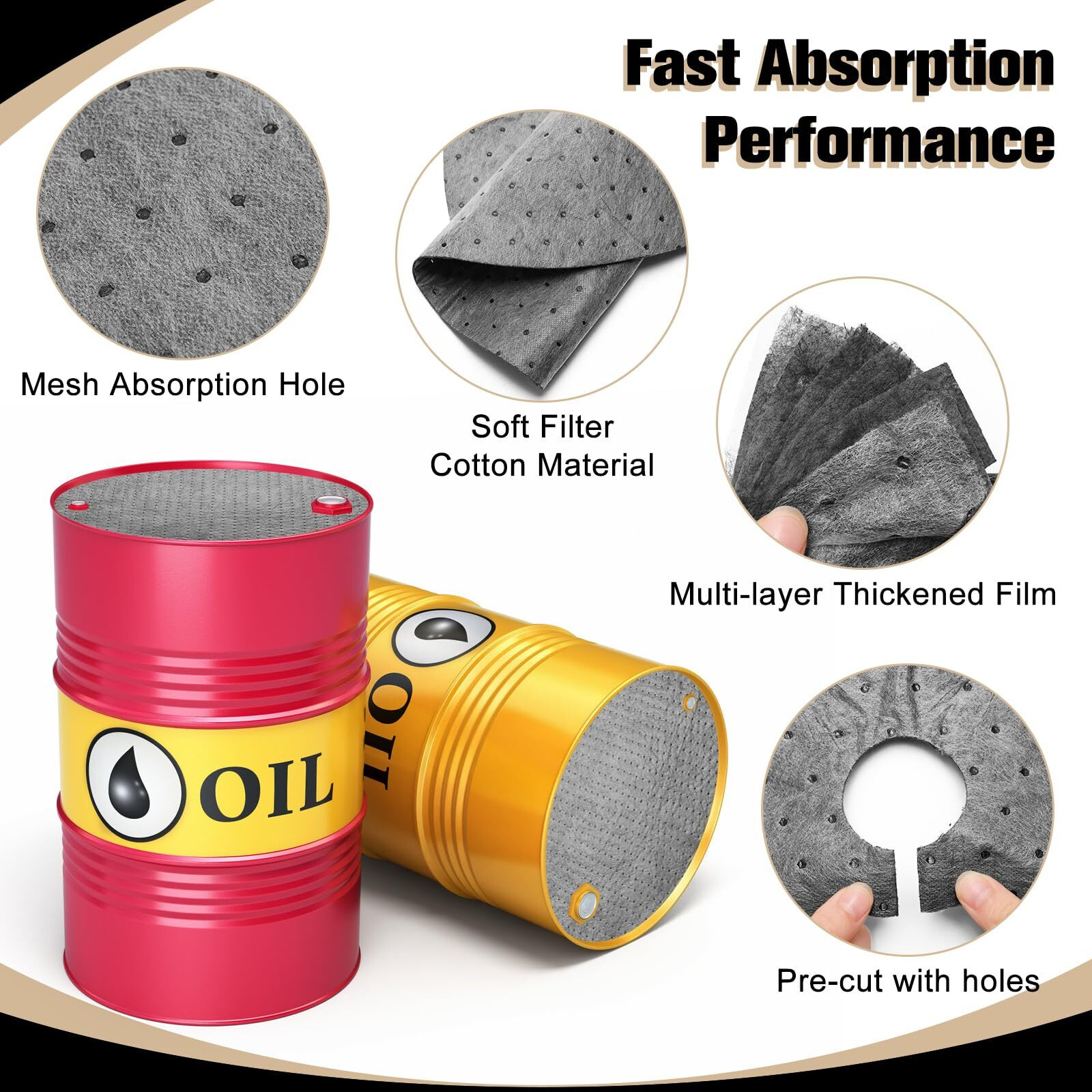 Ahier 20Pcs Oil Absorbent Pads, Oil Absorbing Pads For 55 Gallon Drums Barrel 22"" Diameter Drum Lid Oil Mat With Holes, Gray