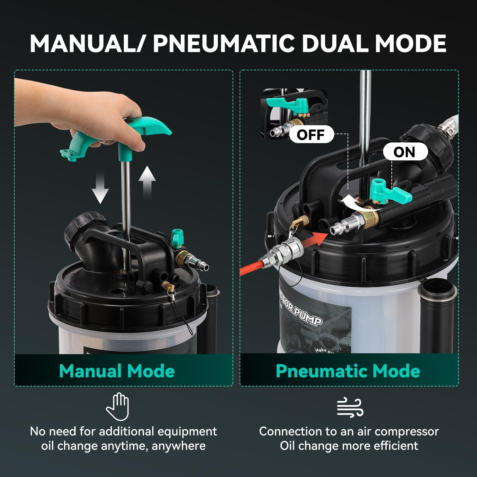 Poafamx 7.5L Oil Extractor Pump Pneumatic/Manual, 2 Gallon Fluid Extractor Pump, Oil Vacuum Change Pump With 5 Tubes And Extended Storage Units For Automotive, Truck, Boats Oil Change (2 Gallon)