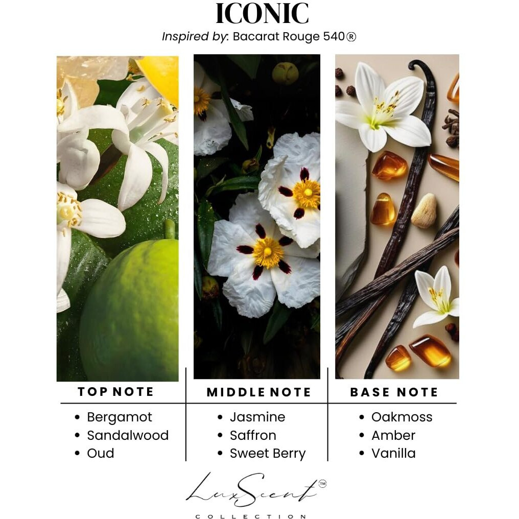 Iconic Baccarat Rouge Aroma Car Diffuser Cartridge Scent Oil 20Ml Compatible With All Ultrasonic Premium Car Diffusers - Luxury Hotel Fragrance - Aromatherapy - Ideal For Cars, Trucks & More (Iconic)