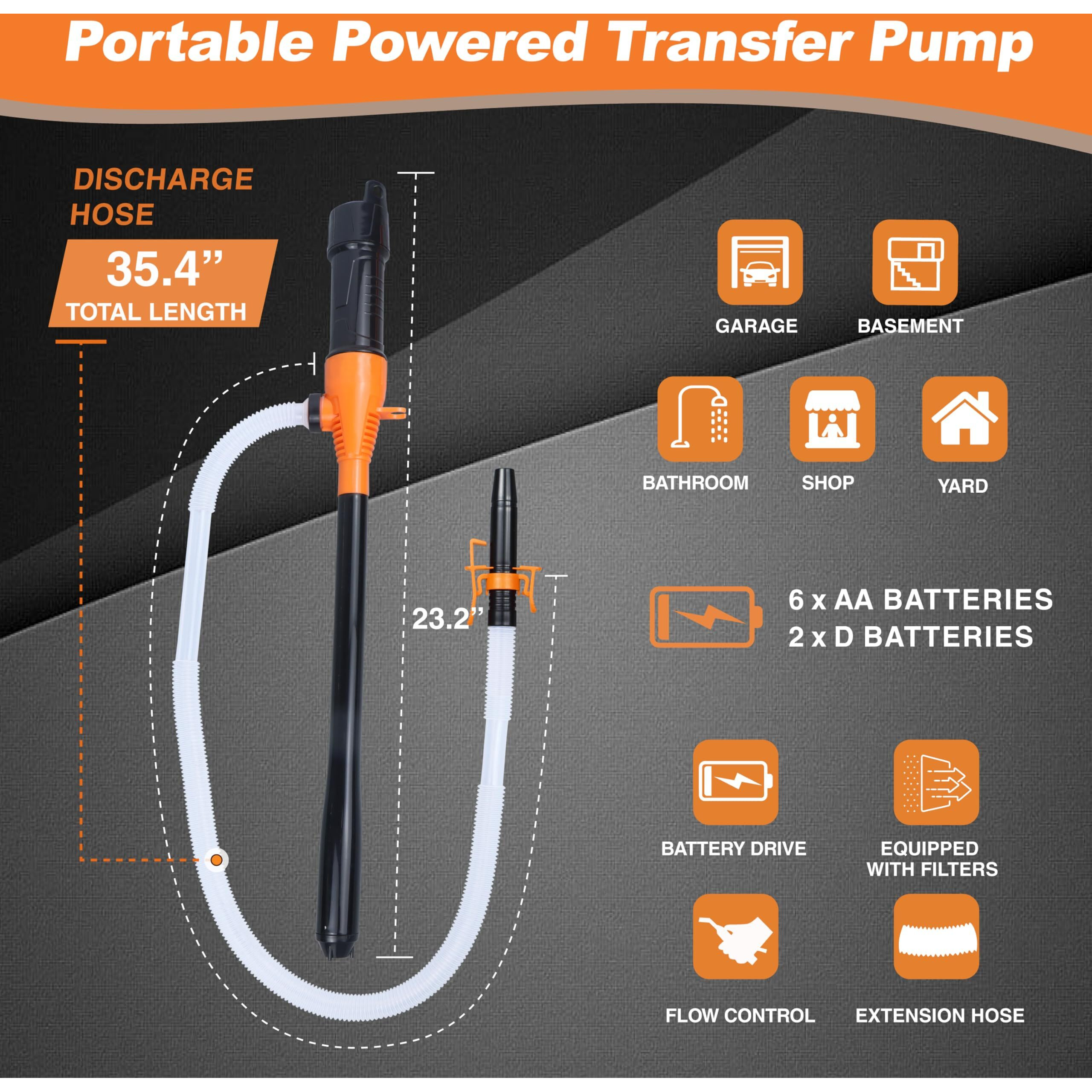 Gexihodie Portable Electric Siphon Pump For Gasoline, Battery Operated Fuel Transfer Pump, 3.5Gpm Flow Gas Diesel, Oil Extractor - Ideal Fluid Transfer Pump For Water