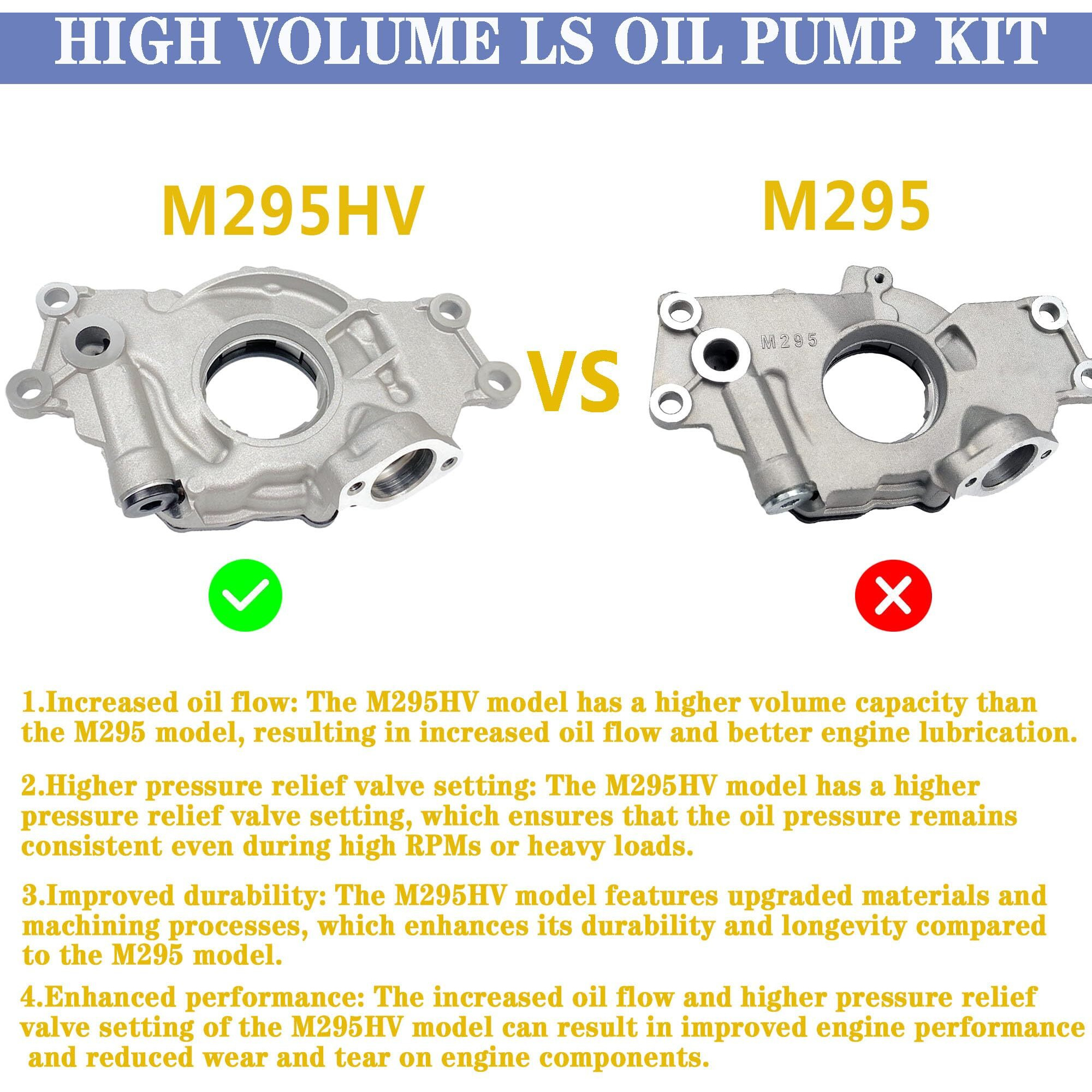 Yzusgomumu M295Hv High Volume Ls Oil Pump Kit With Gaskets And Balancer Bolt Compatible With 4.8L 5.3L 6.0L Chevrolet Silverado Avalanche Suburban Tahoe Trailblazer Gmc Sierra Yukon Cadillac Escalade