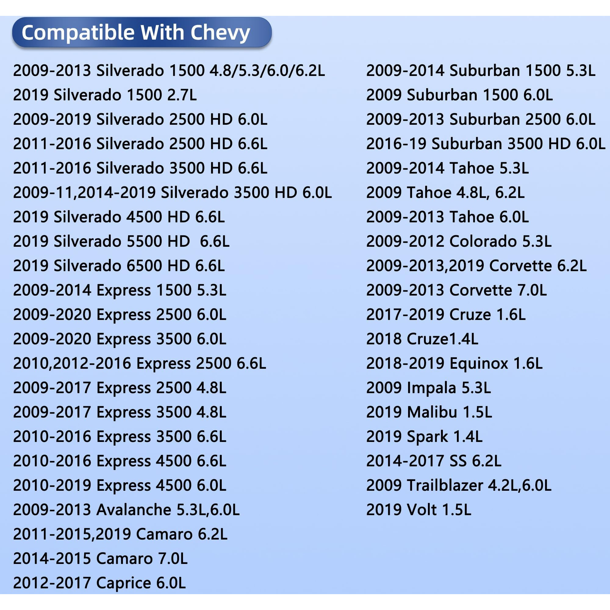 Ps690 Oil Pressure Sensor With Socket For 2009-2020 Chevy Silverado 1500 2500 3500 4500 Tahoe Suburban Express Cruze Avalanche Caprice Ss, Gmc Savana Sierra Yukon Canyon, Cadillac Cts Escalade Esv Ext