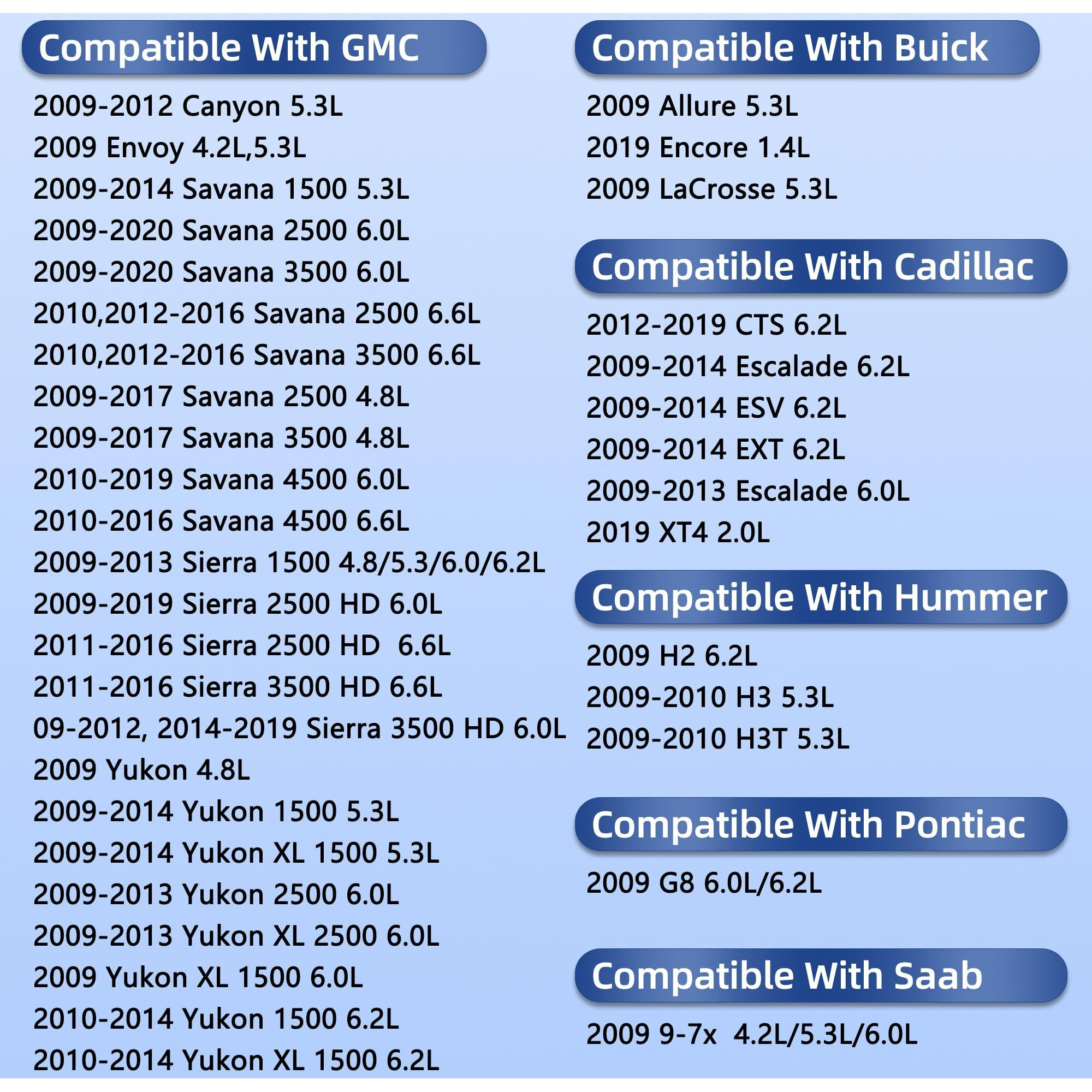 Ps690 Oil Pressure Sensor With Socket For 2009-2020 Chevy Silverado 1500 2500 3500 4500 Tahoe Suburban Express Cruze Avalanche Caprice Ss, Gmc Savana Sierra Yukon Canyon, Cadillac Cts Escalade Esv Ext