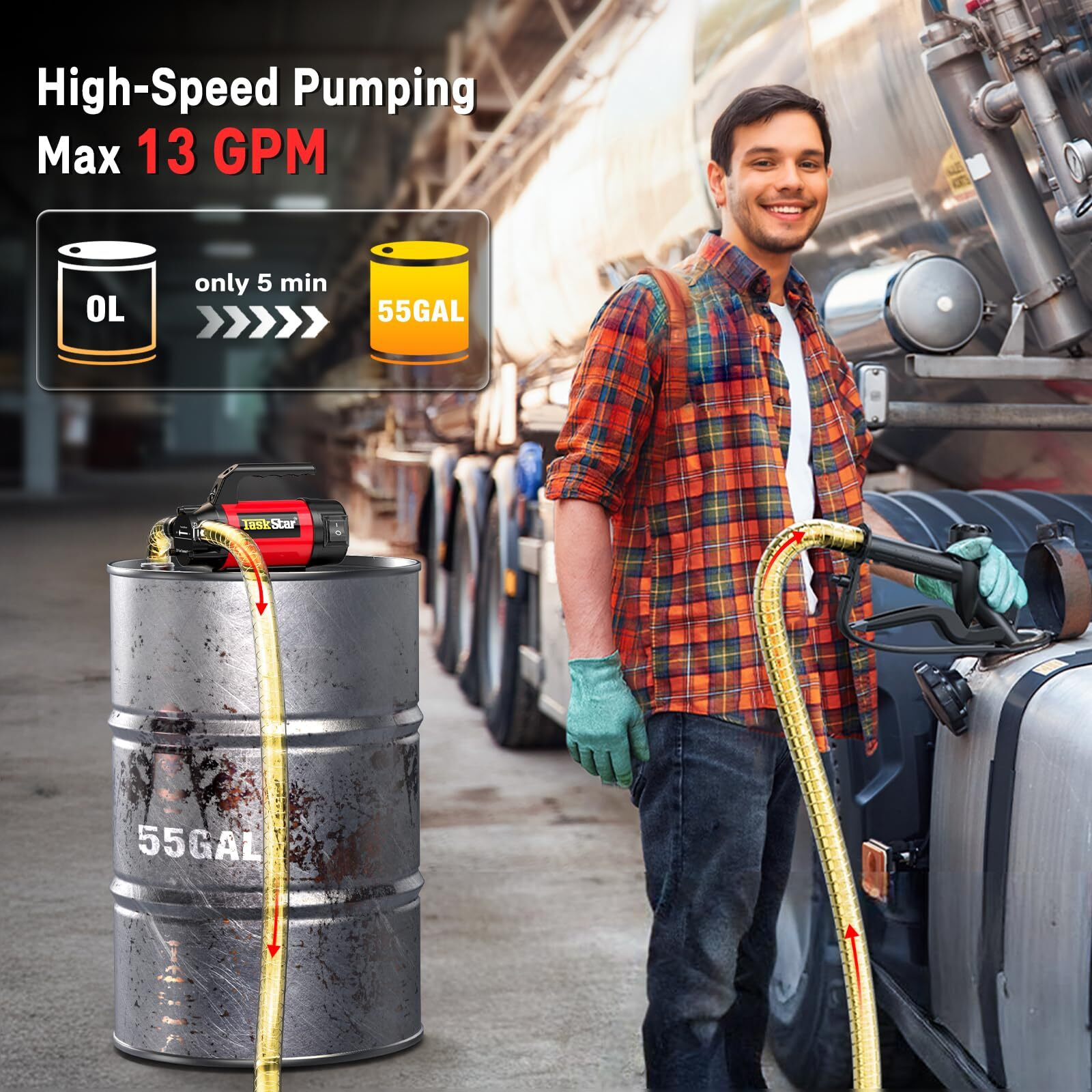 Taskstar Diesel Transfer Pump Kit 12V 13Gpm Electric Fuel Transfer Pump With Fuel Nozzle & Hoses For Diesel Kerosene Transformer Oil, Protable Self-Priming Pump For Home Business Farm