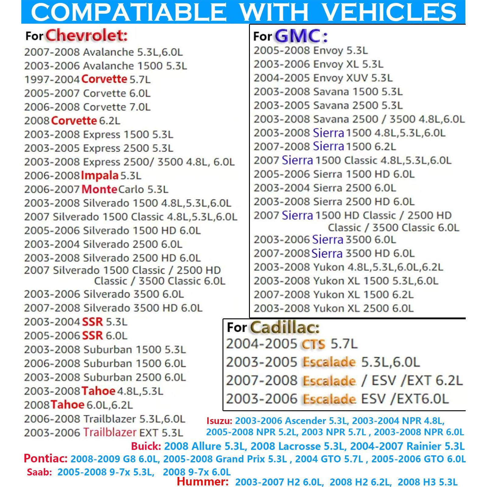 Oil Pressure Sensor For Chevy Gmc Buick Cadillac Yukon Escalade Silverado 1500 Engine 5.3L 4.8 6.0 6.2 2002 2003 2004 2005 2006 2007 2008 12573107
