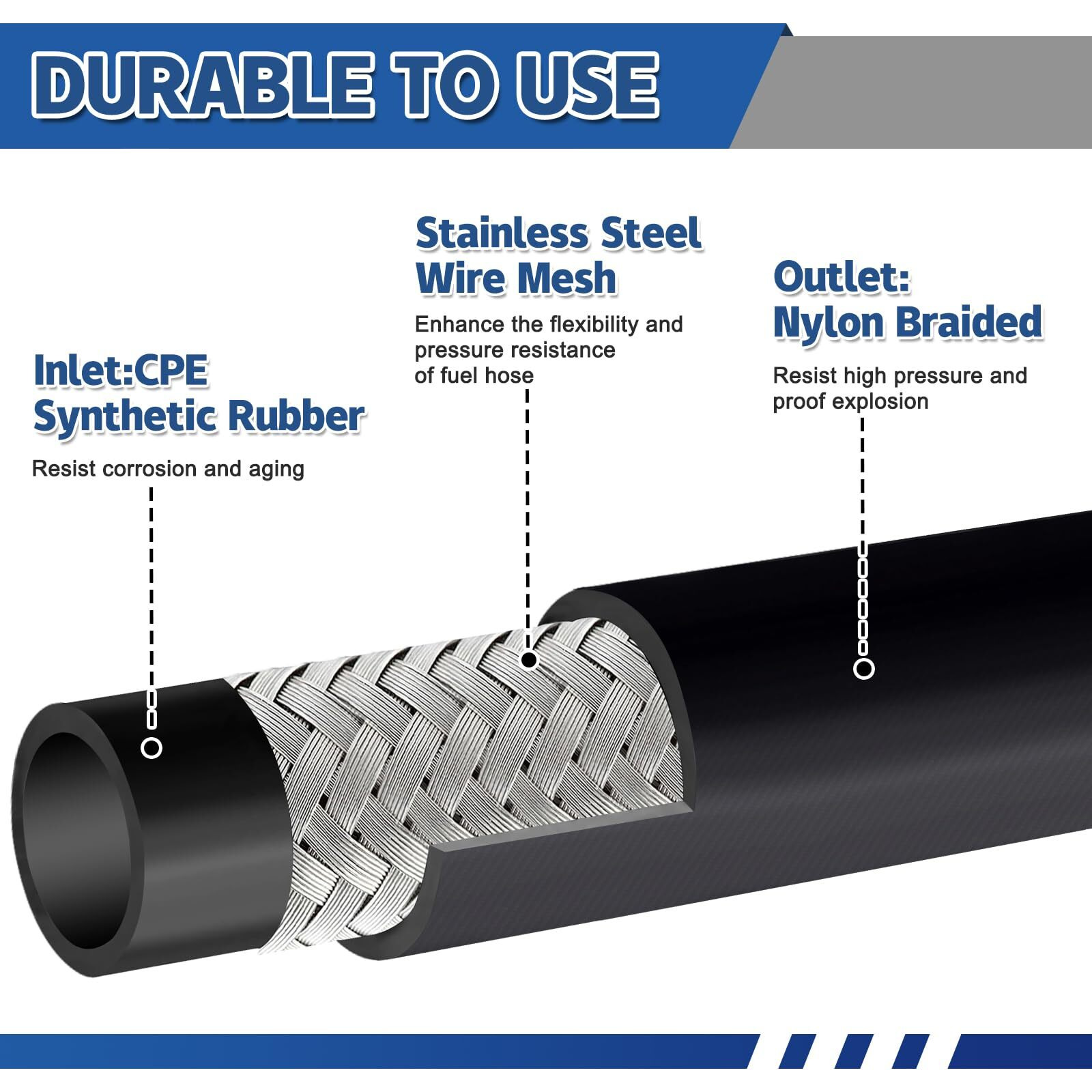 Boltigen Fuel Transfer Hose 1 Inch, 12 Feet Fuel Transfer Farm Pump Tank Tube Hose For Gasoline, Biodiesel, Dispensing Diesel, Kerosene, Petroleum Oils