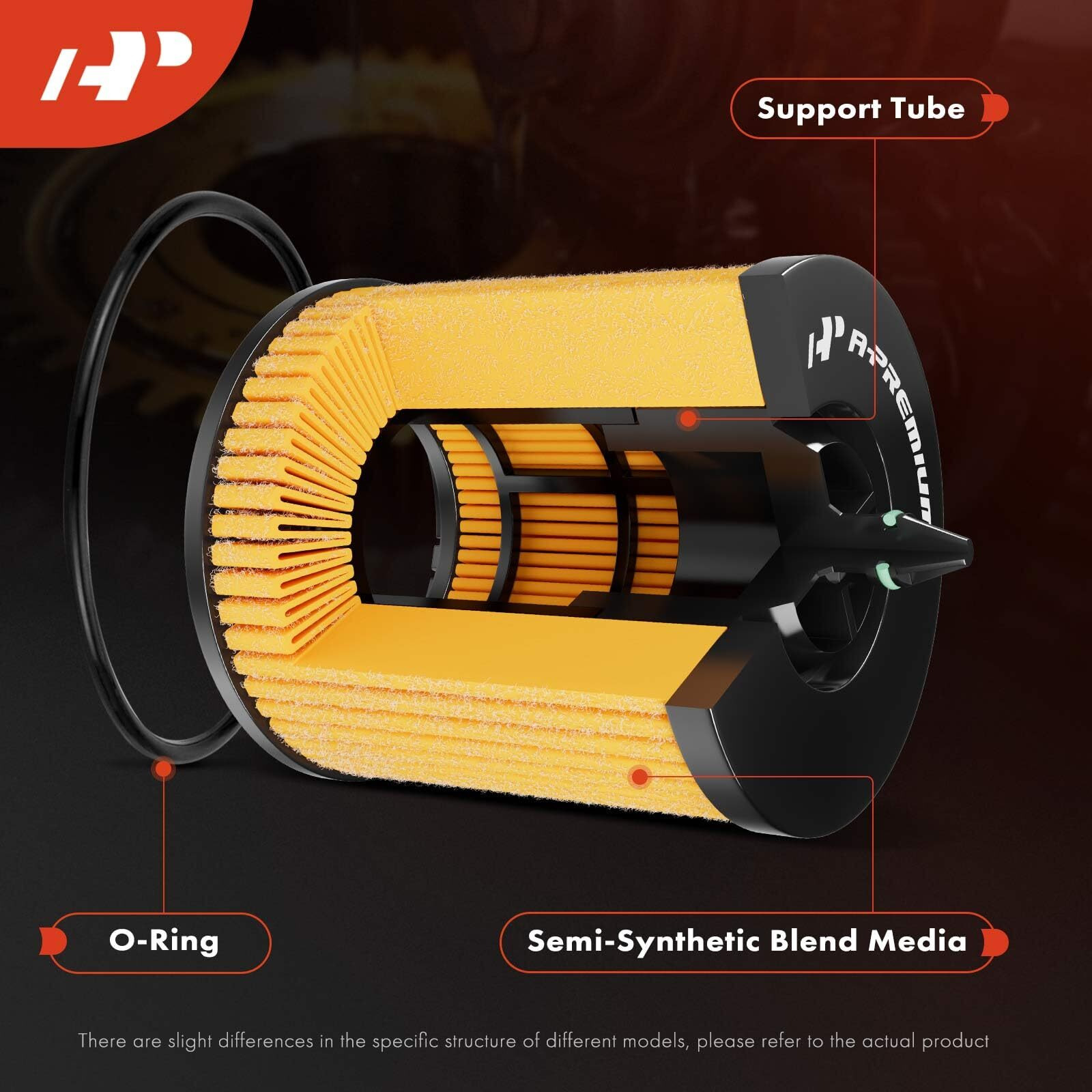 A-Premium 2-Pc 10K Miles Protection Oil Filter Compatible With For Toyota Rav4, Tacoma, Highlander, Sienna, Venza & Lexus Rx350/450H/450Hl, Es300H/350, Is200T/250/300/350, Nx200T& Lotus & For Scion