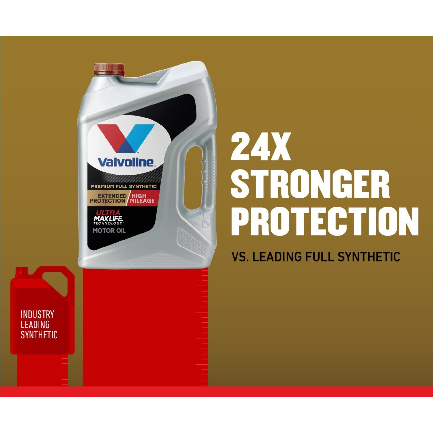 Valvoline Extended Protection High Mileage With Ultra Maxlife Technology 5W-30 Full Synthetic Motor Oil 5 Quart