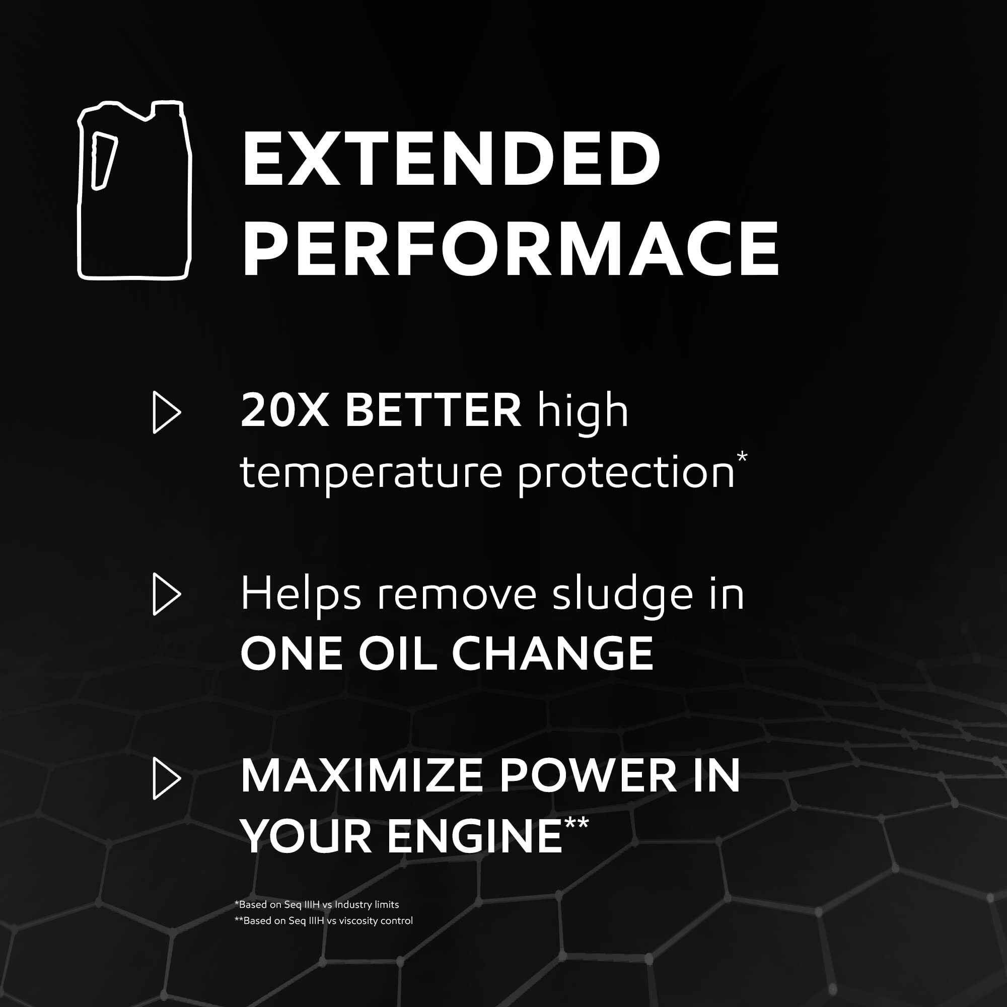Mobil 1 Extended Performance High Mileage Full Synthetic Motor Oil 5W-30, 1 Quart (6-Pack)