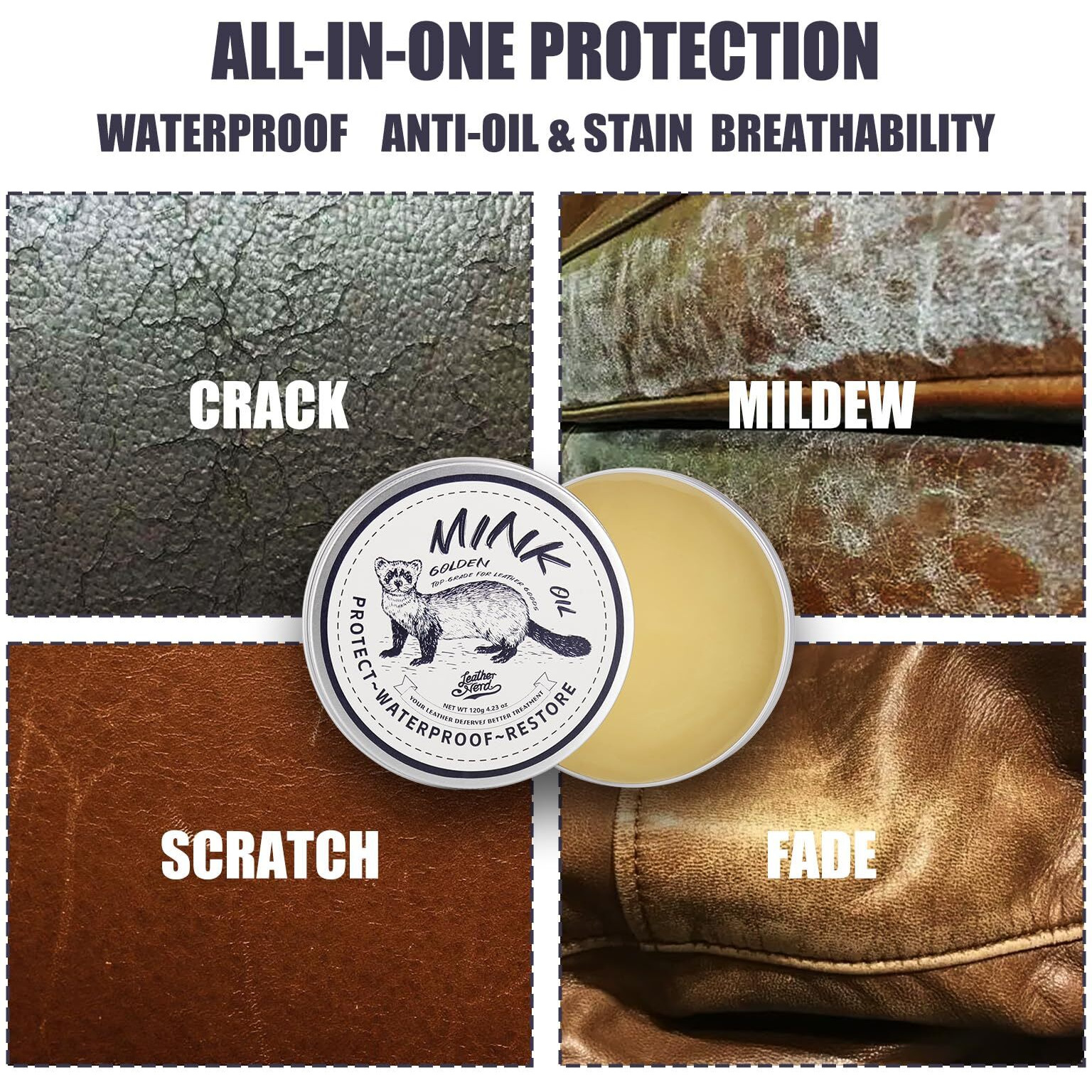 Mink Oil Leather Conditioner Cleaner For Leather Boots, Mink Oil Kit 4.23 Oz With Sponge, All-Natural Waterproof Soften And Restore Shoe, Boot, Saddle, Jacket, Purse, Glove, Vinyl And Leather Products