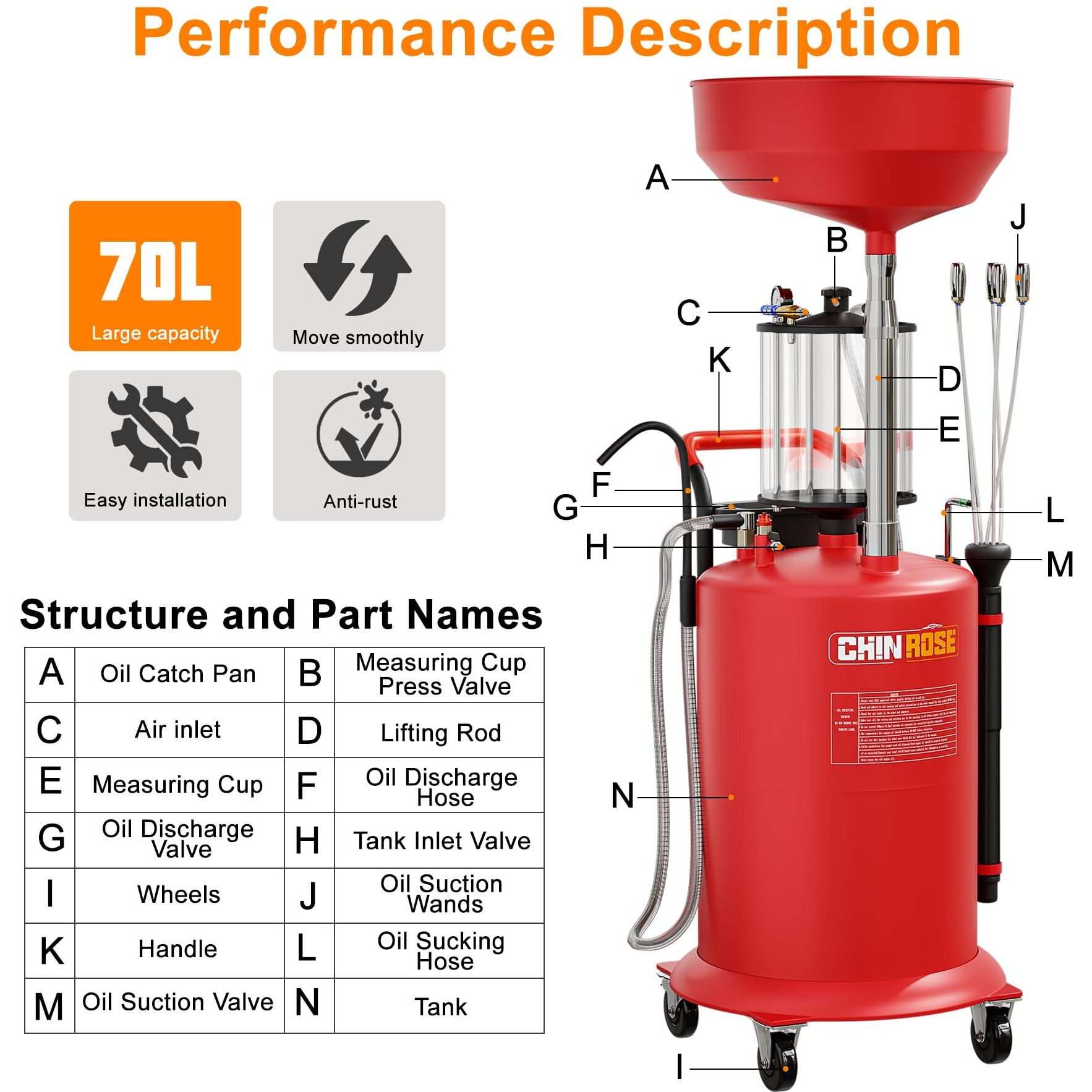 18.36 Gallon Large Capacity Oil Drain Tank,Oil Drain With 2.64 Gallon Measuring Cup And 5.28 Gallon Oil Catch Pan,Oil Change Pan Height Adjust From 52.4"" To 61.4"",19.7"" L*22.4"" W*51.5"" H