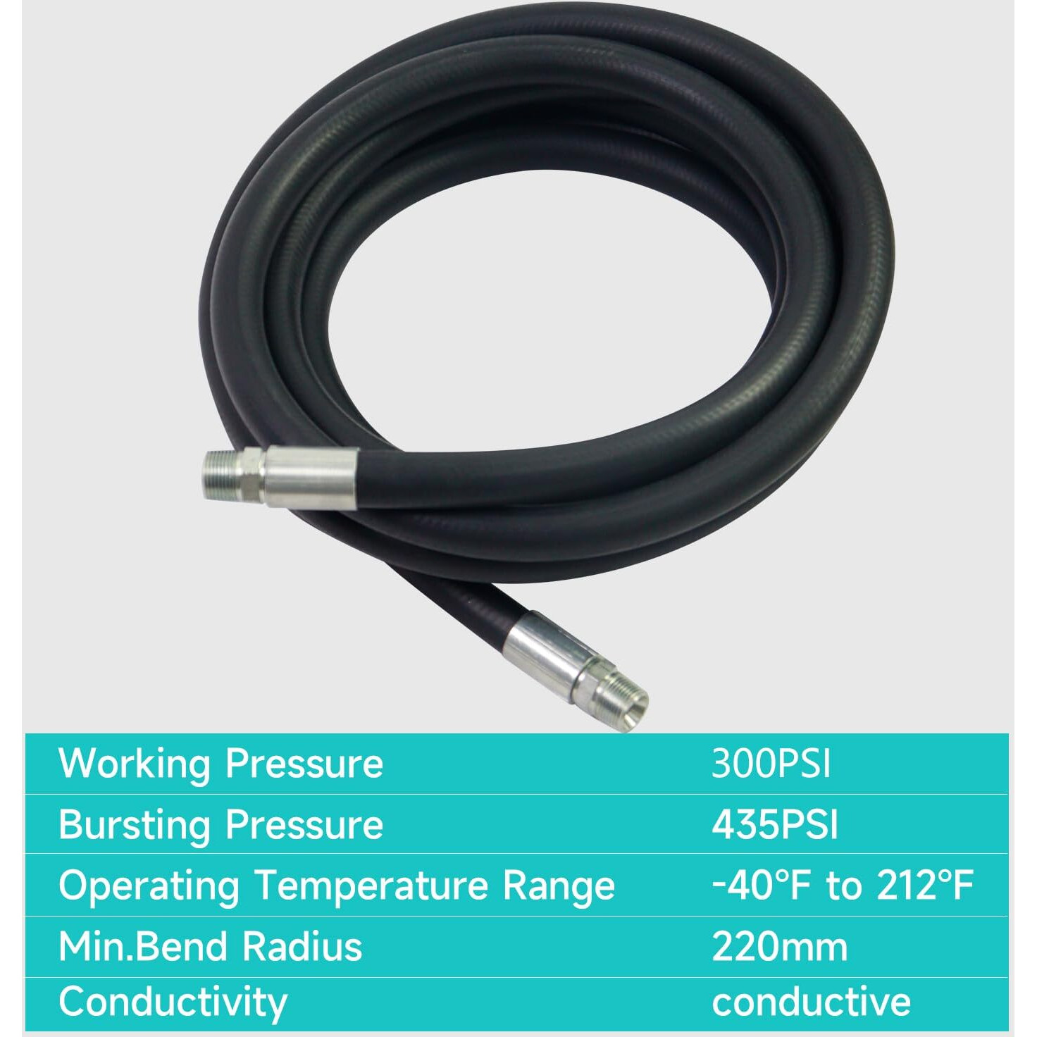 3/4 X 20Ft Fuel Transfer Hose,Npt Fittings Farm 3/4 Inch Id Fuel Hose For Dispensing Diesel Gasoline Kerosene Biodiesel Oil