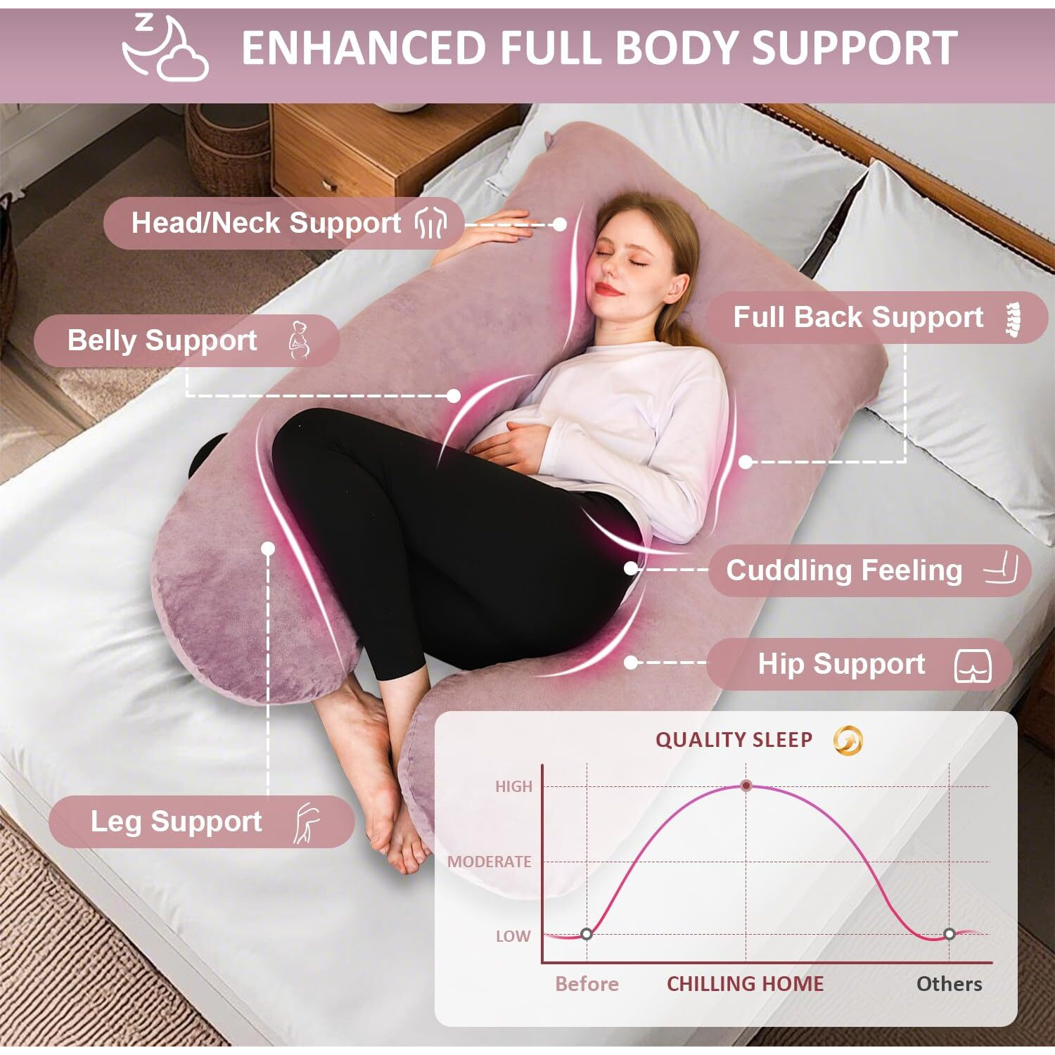 Chilling Home Pregnancy Pillow, U Shape Pregnancy Pillows For Sleeping, 55In Body Pillow For Sleeping, Body Pillows For Adults, Maternity Pillow, Velvet Removable Cover, Pink