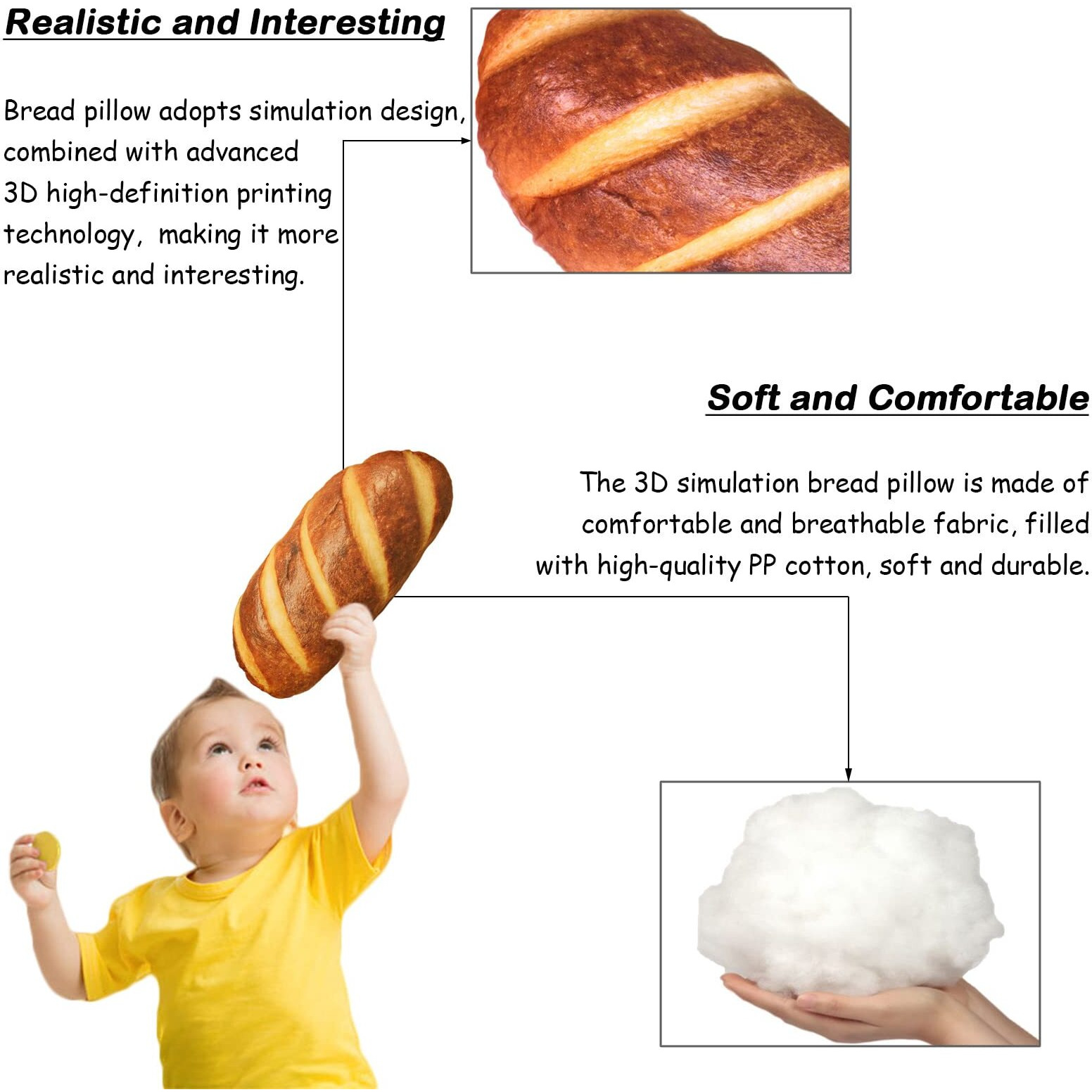 Zhidiloveyou Bread Pillow Funny Stuffed Bread Shaped Pillow Toy Gift For Kids Adults, 15.7 In