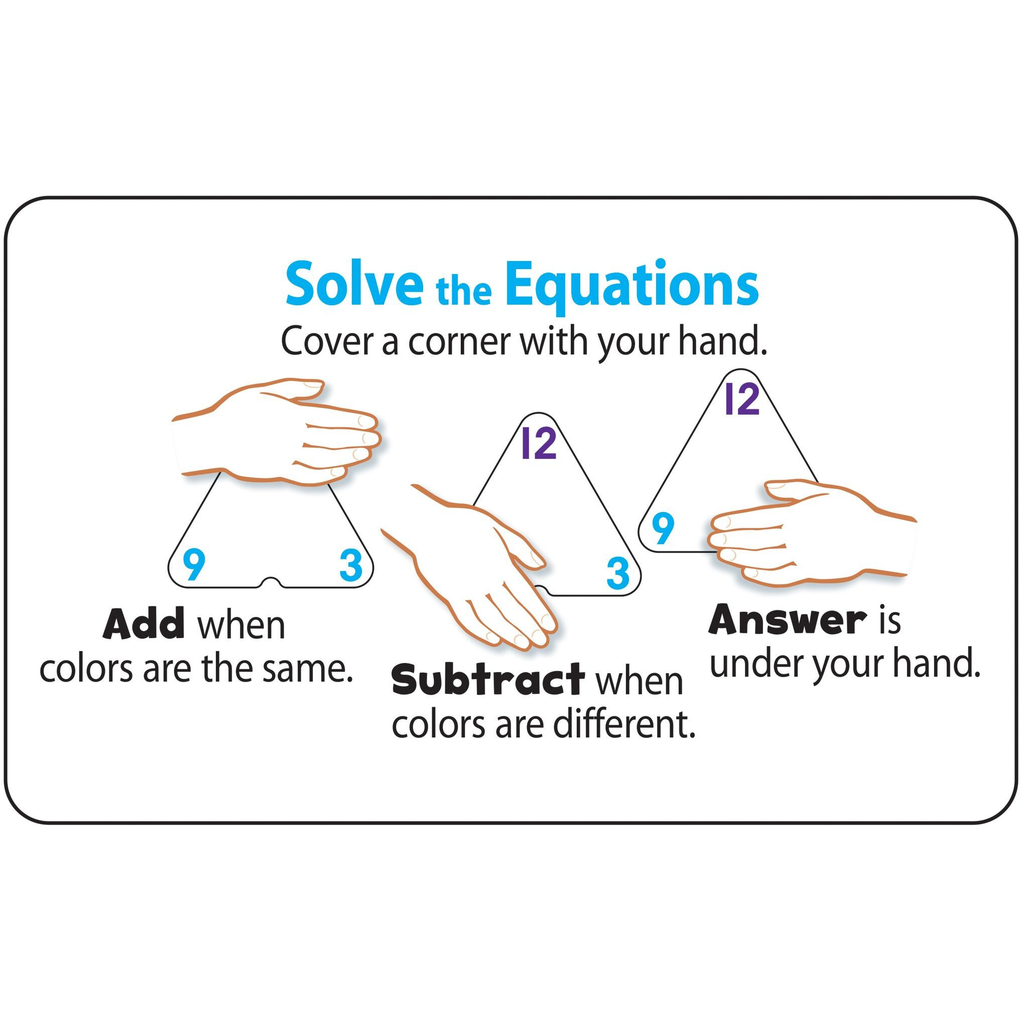 THREE-CORNER FLASH CARDS 48/PK