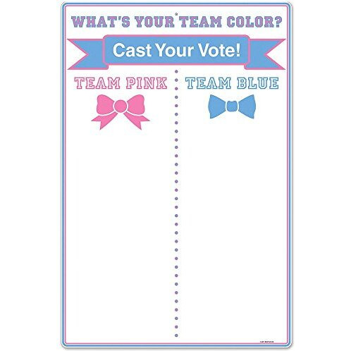 Team Voting Tally Board