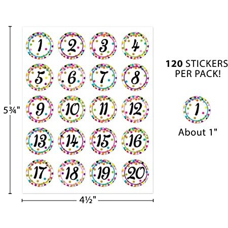 CONFETTI NUMBERS STICKERS