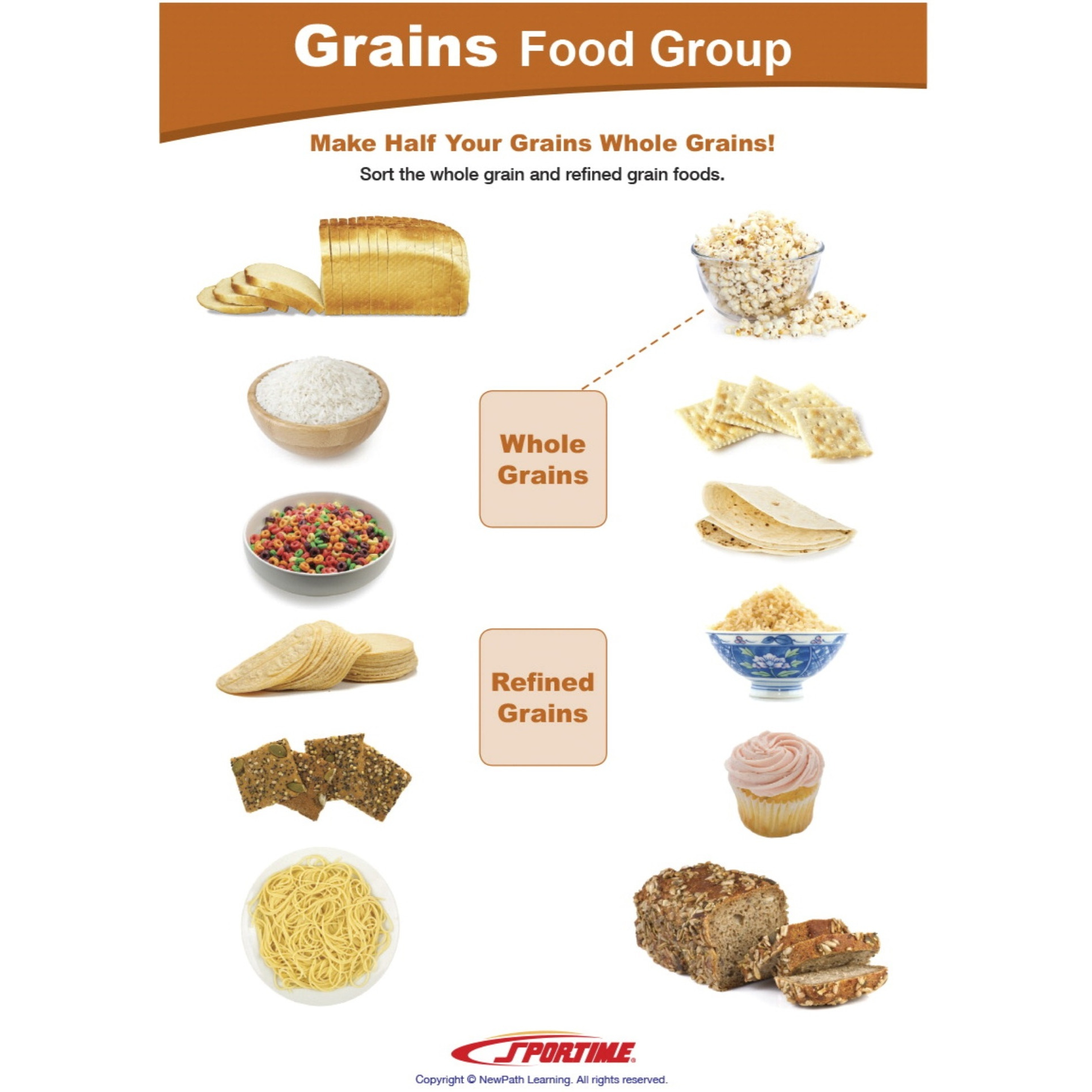 Sportime Grains Food Group Visual Learning Guide, 4 Pages, Grades 1 to 4