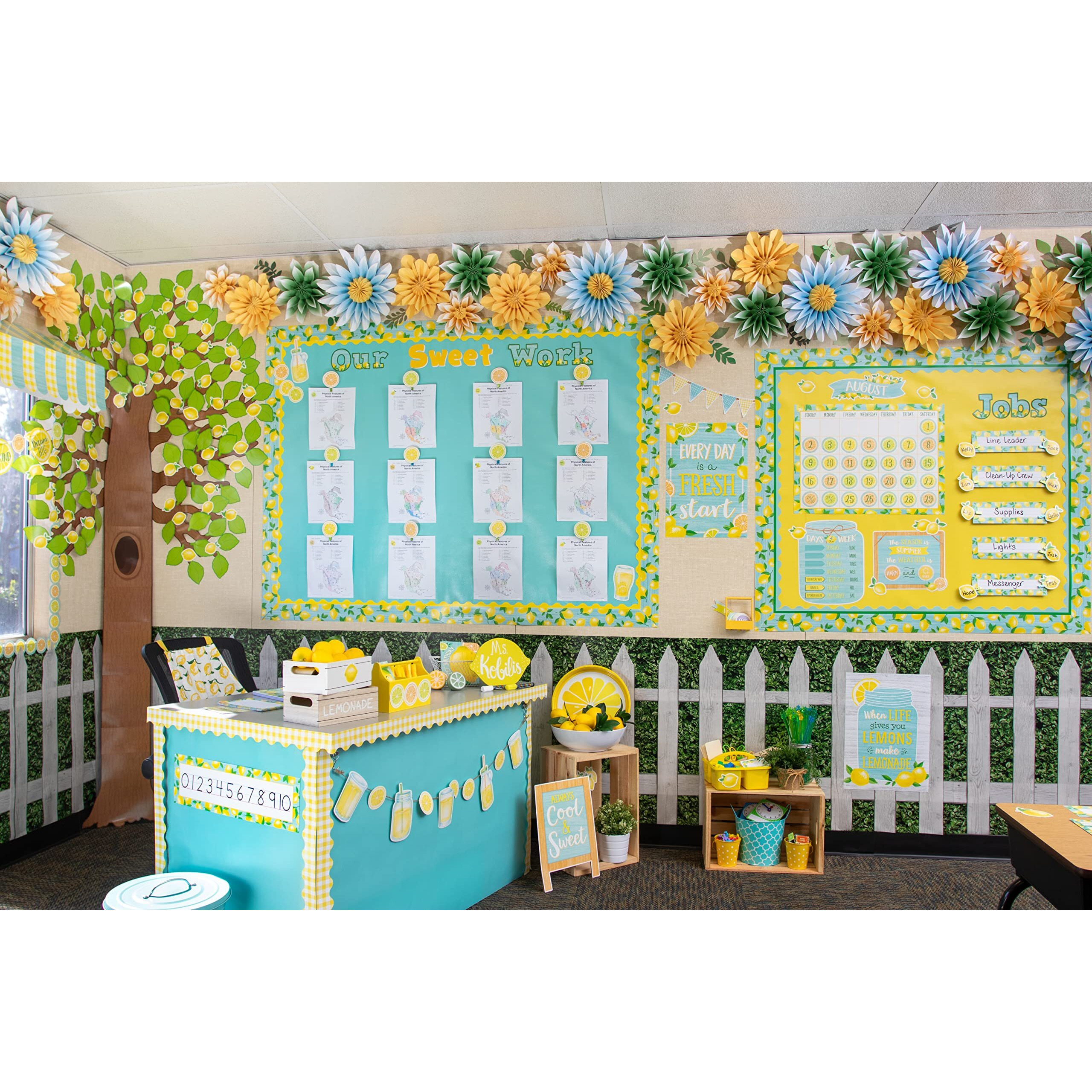 LEMON ZEST STRAIGHT BORDER TRIM