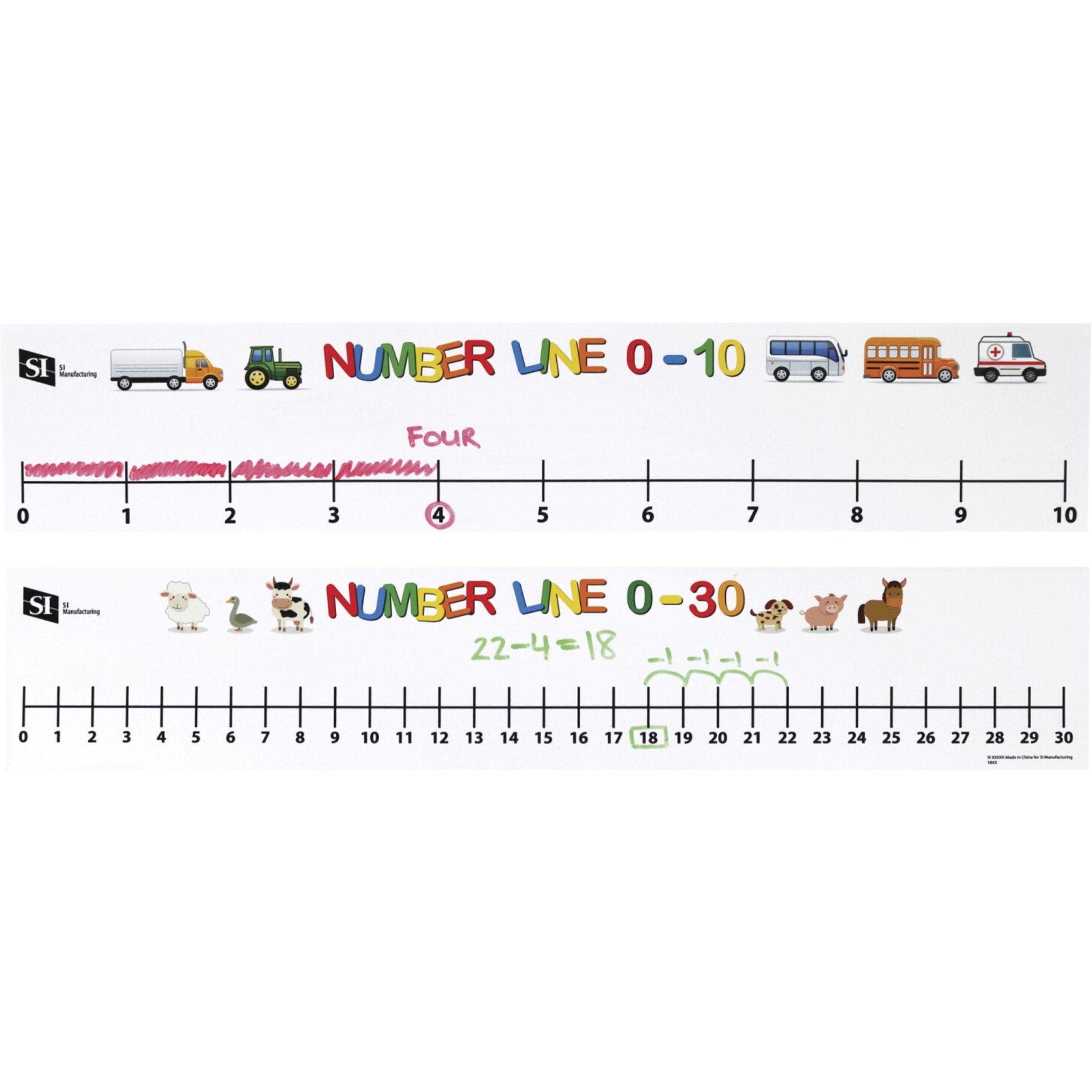 SI Number Line, 0-10 & 0-30, Set of 15