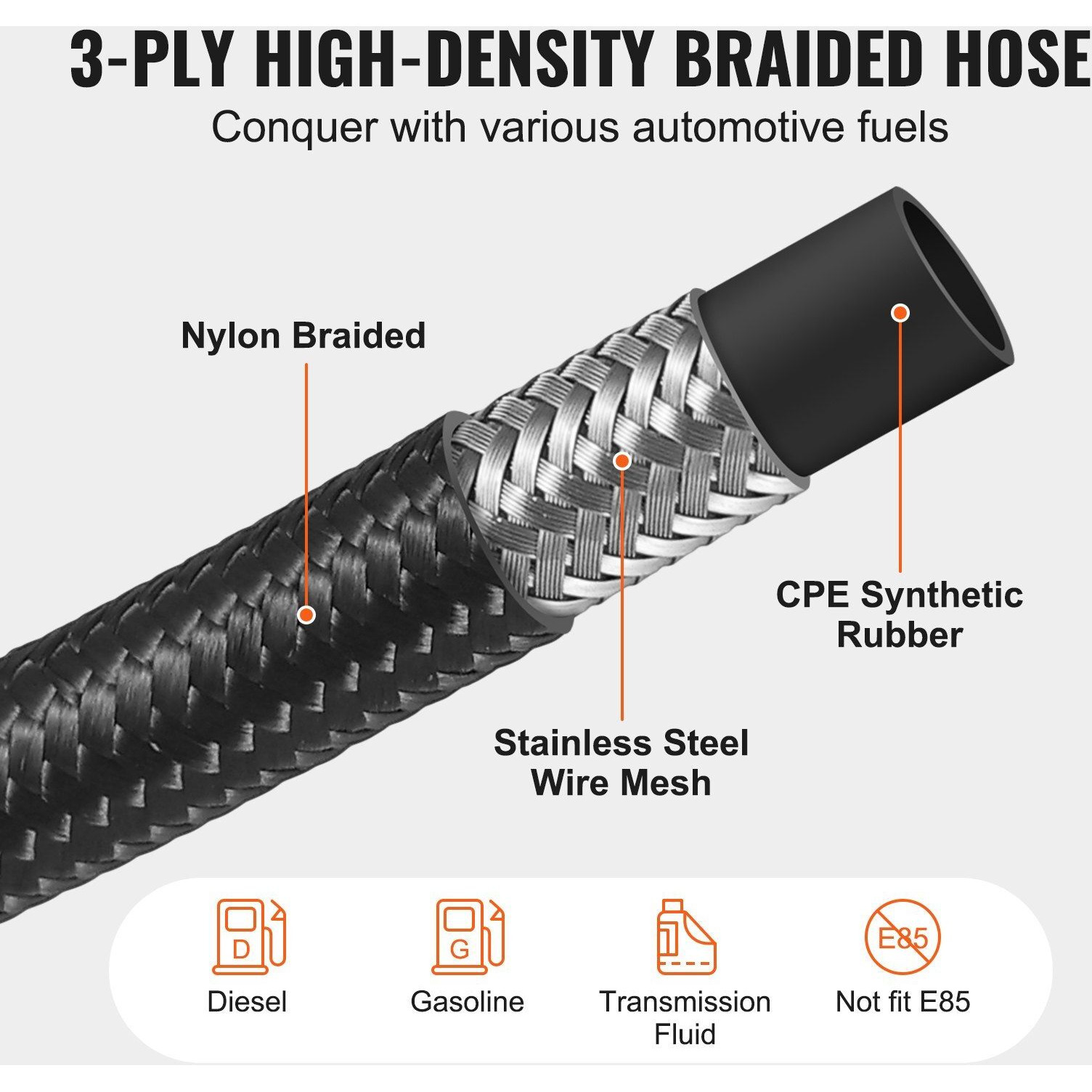 VEVOR 6AN Fuel Line Kit, 20 FT Fuel Hose Kit, 0.34" Nylon Stainless Steel Braided Fuel Line Oil/Gas/Diesel Hose End Fitting Kit, with 12 PCS Swivel Fitting Adapter Kit, Black